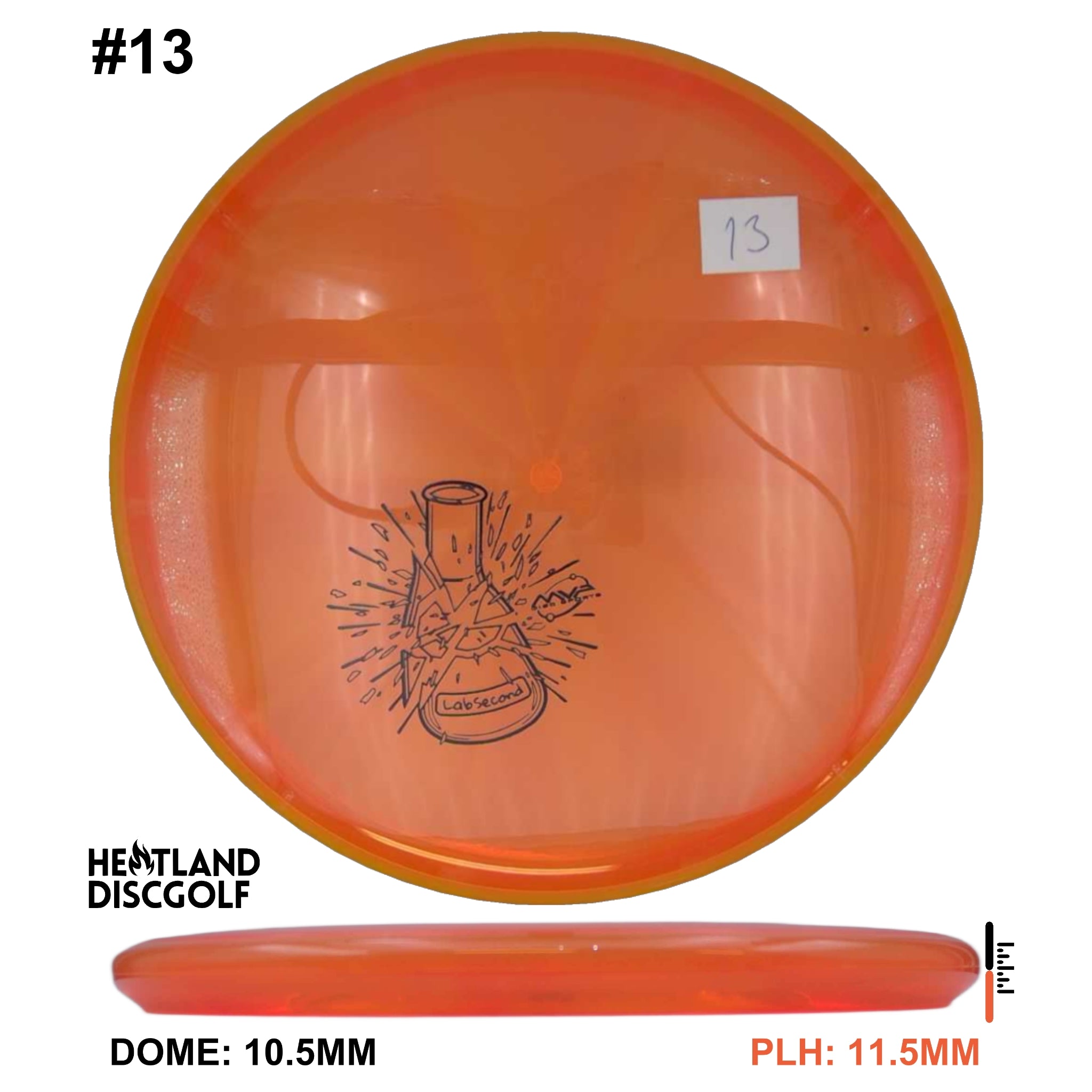 Prism Proton Envy - Lab Second