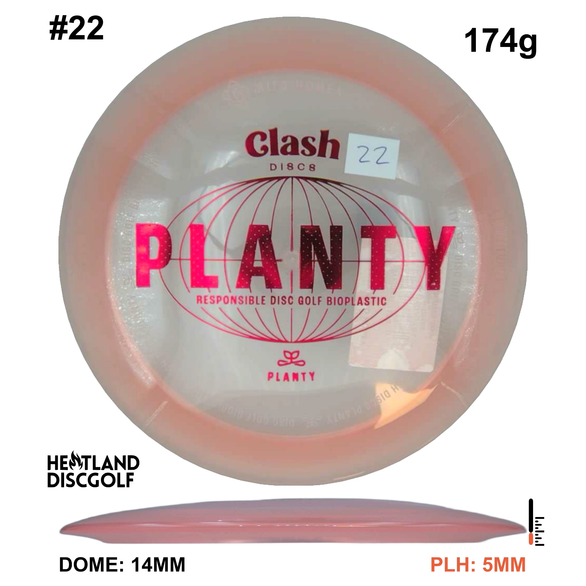 Planty Wild Honey
