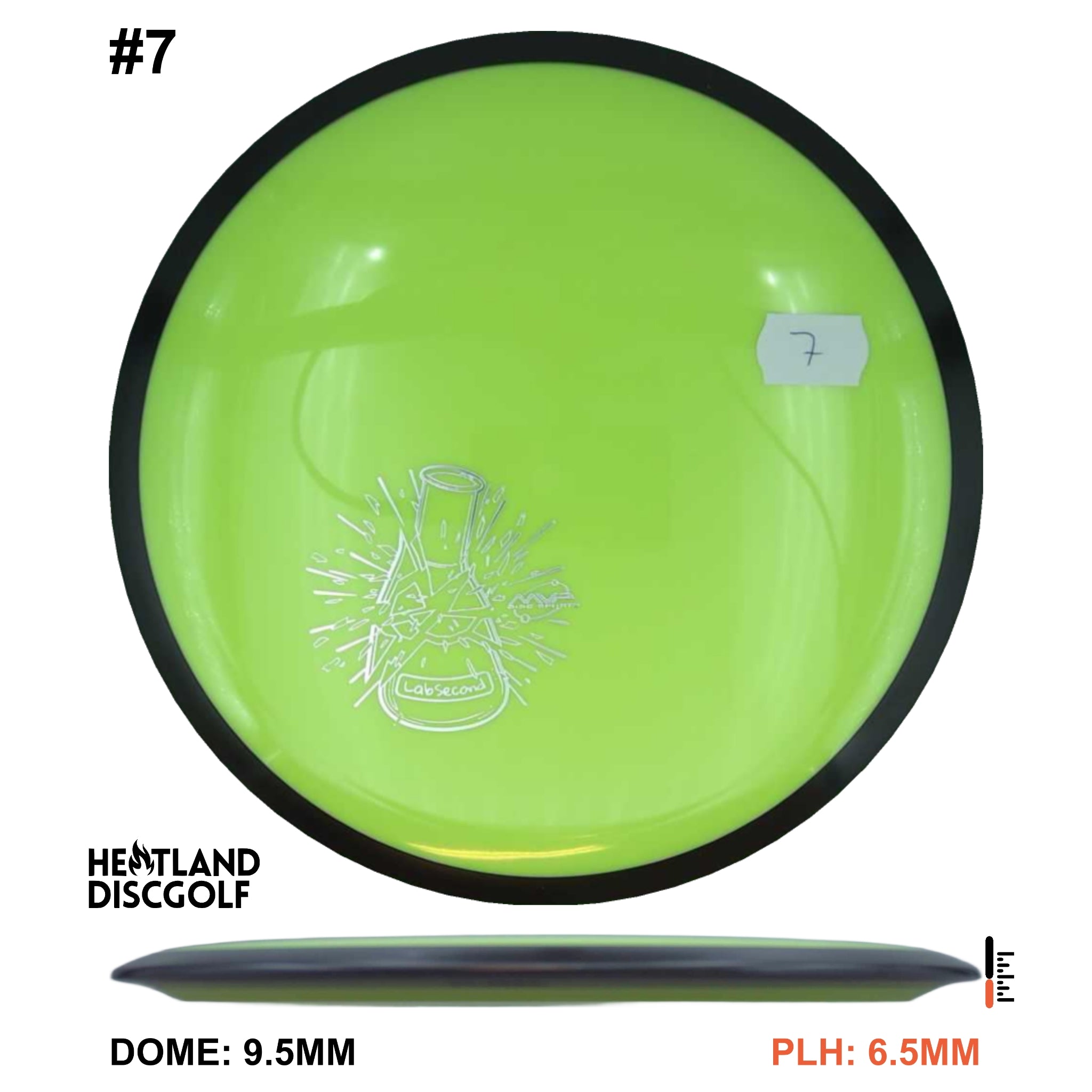 Neutron Impulse - Lab Second