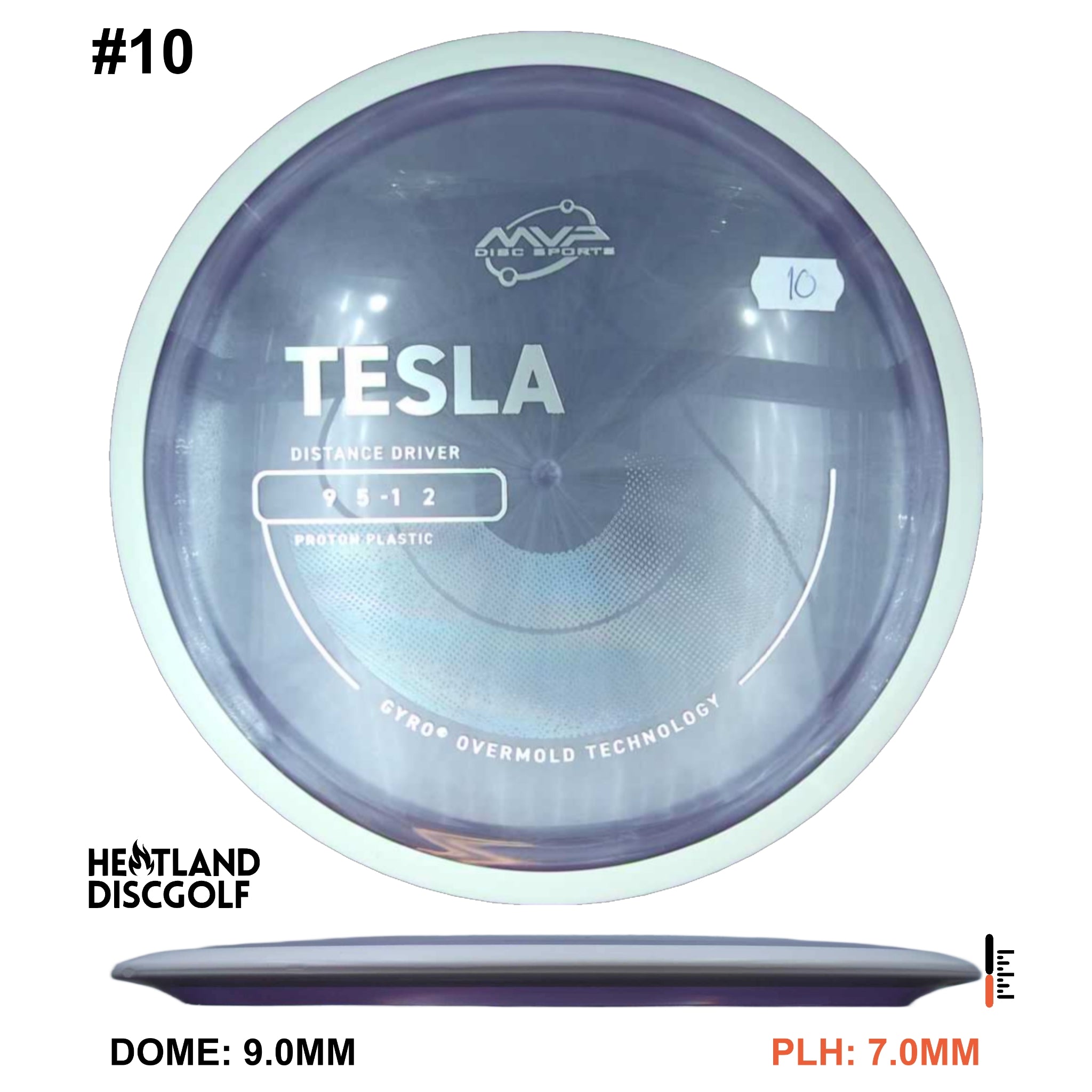 Proton Tesla