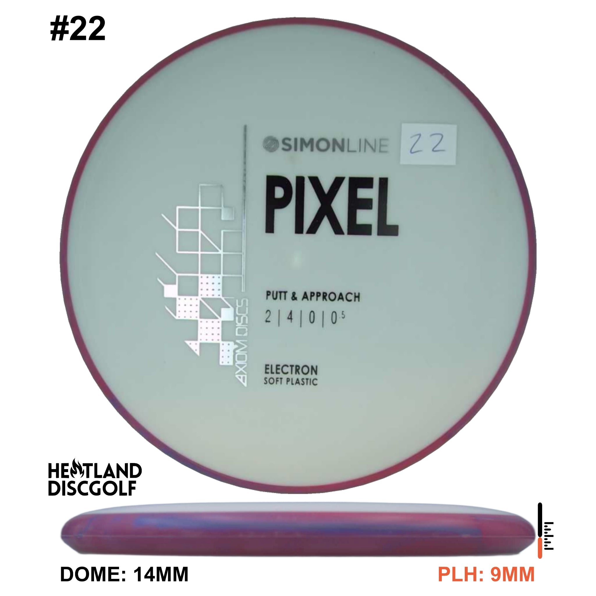 Electron Soft Pixel Simon Line