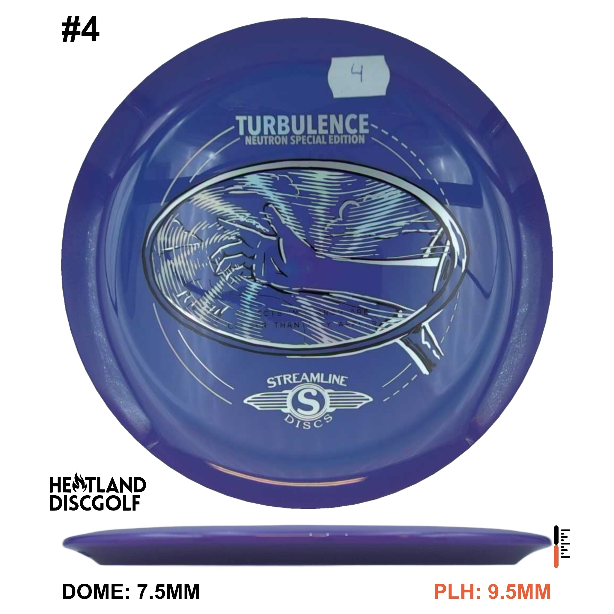 Neutron Turbulence - Special Edition