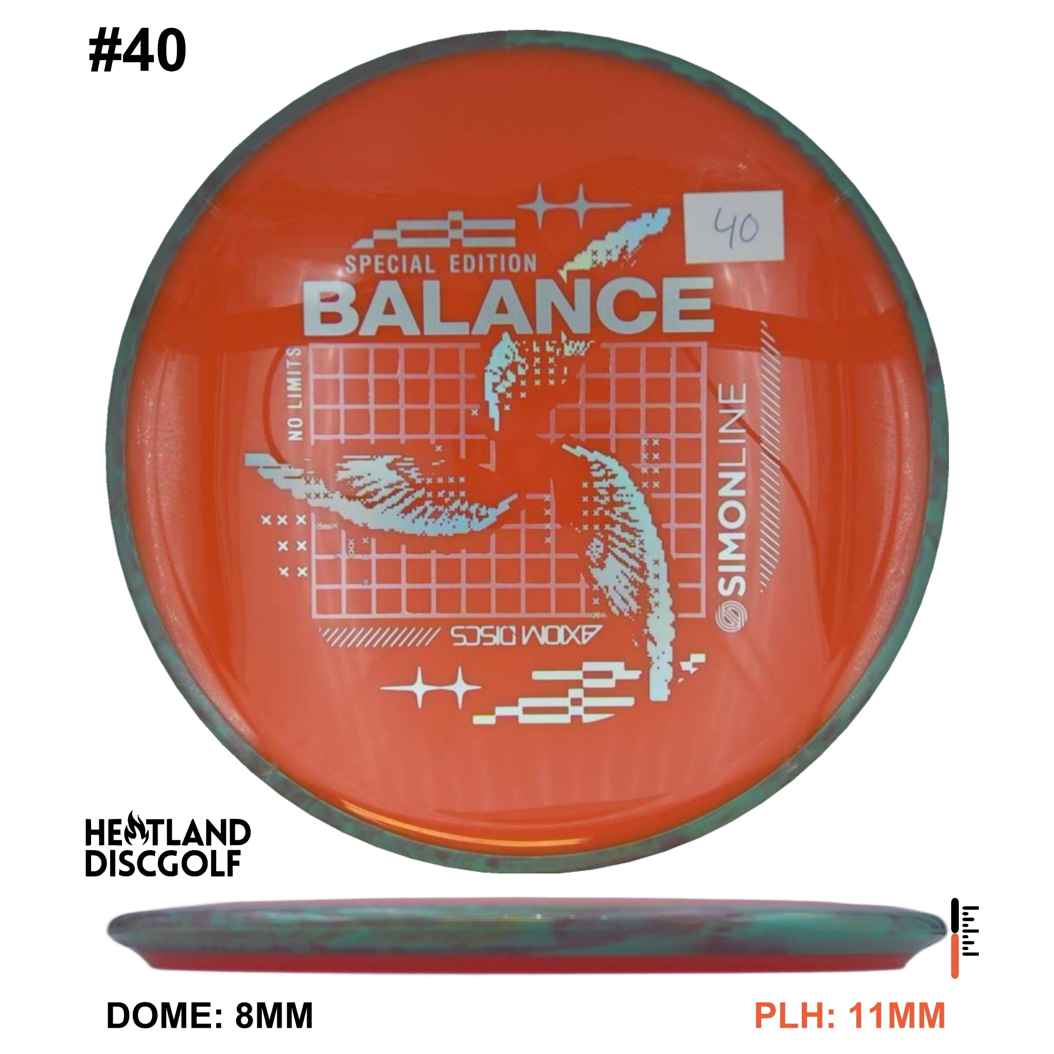 Neutron Balance - Special Edition