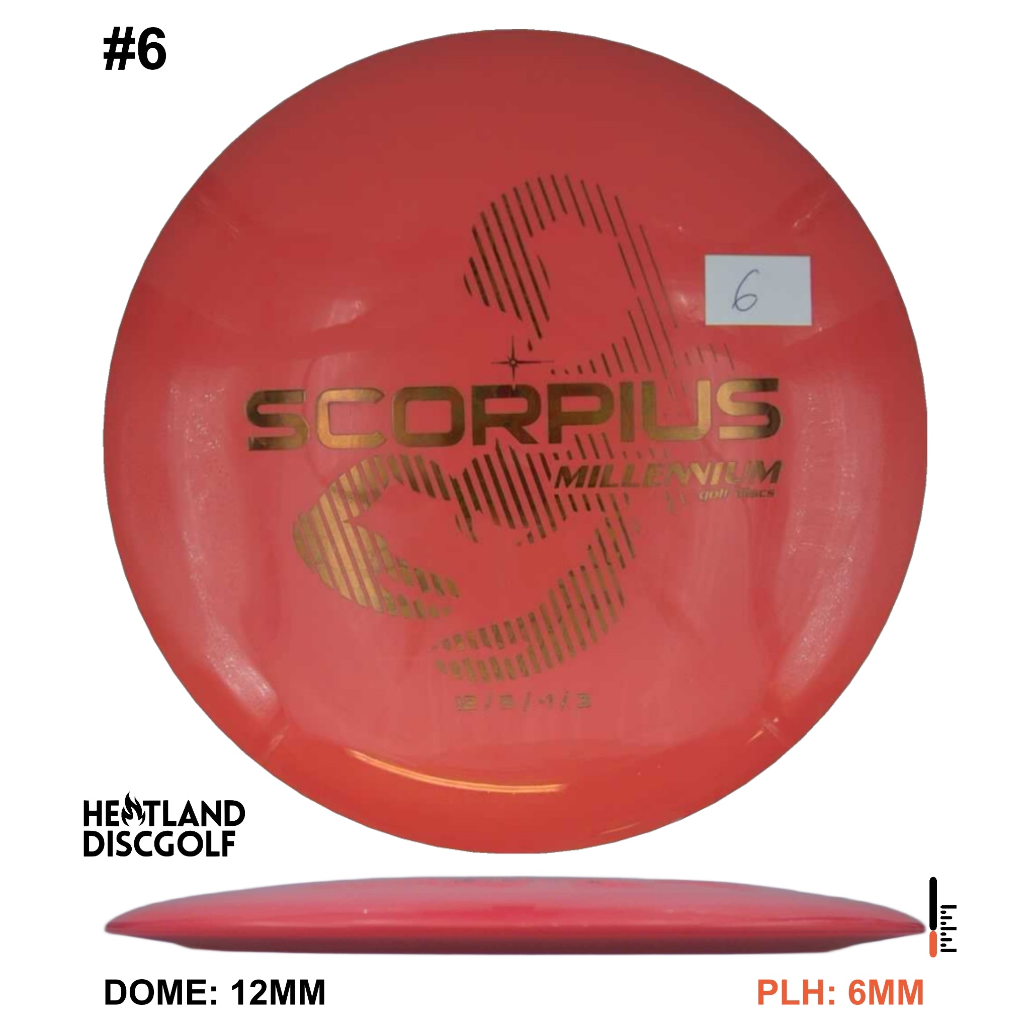 Millennium Scorpius 1.4