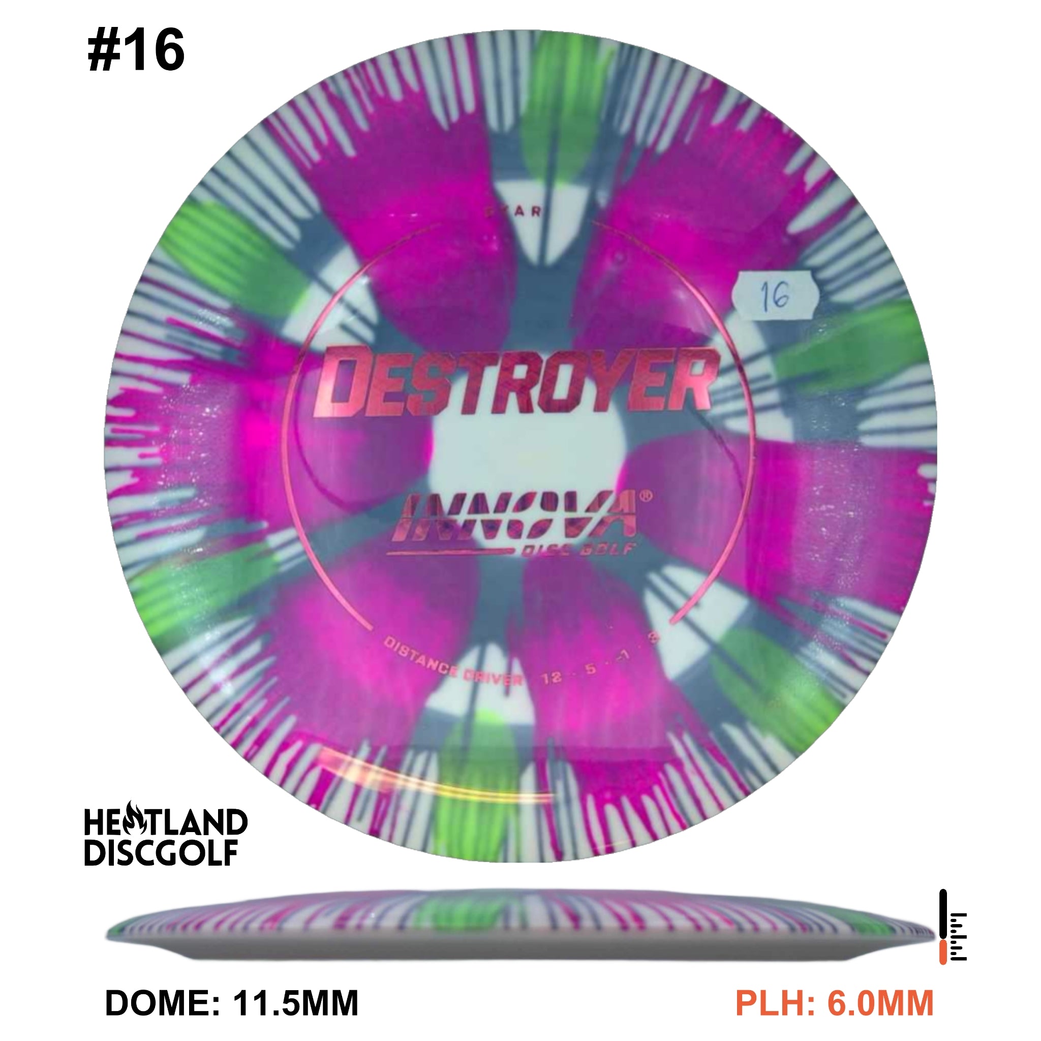 I-Dye Star Destroyer