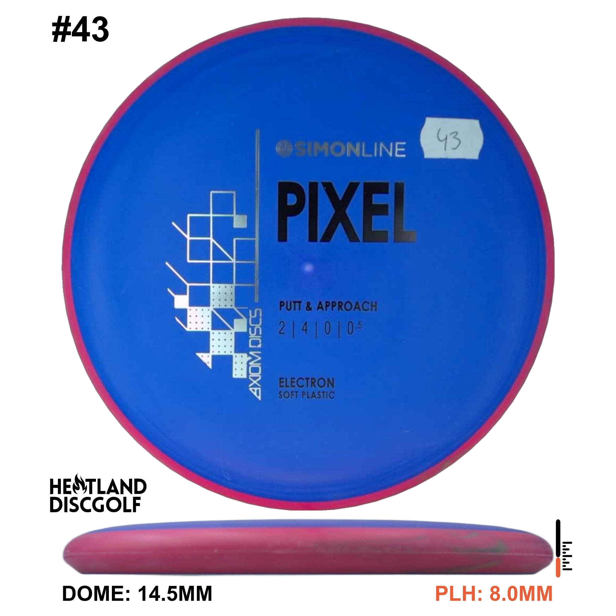 Electron Soft Pixel Simon Line