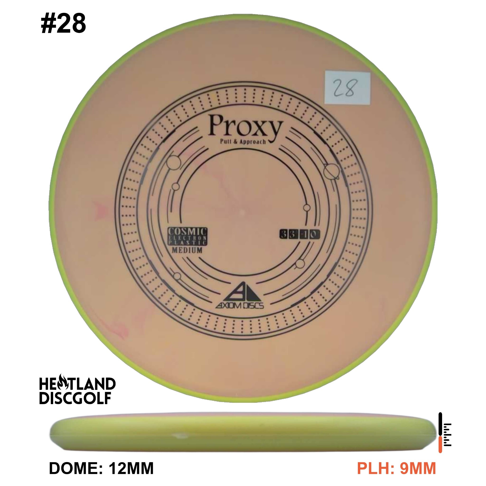 Cosmic Electron Medium Proxy
