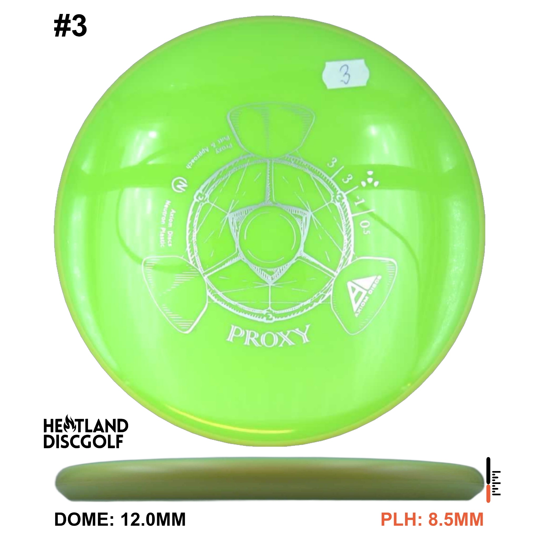 Neutron Proxy