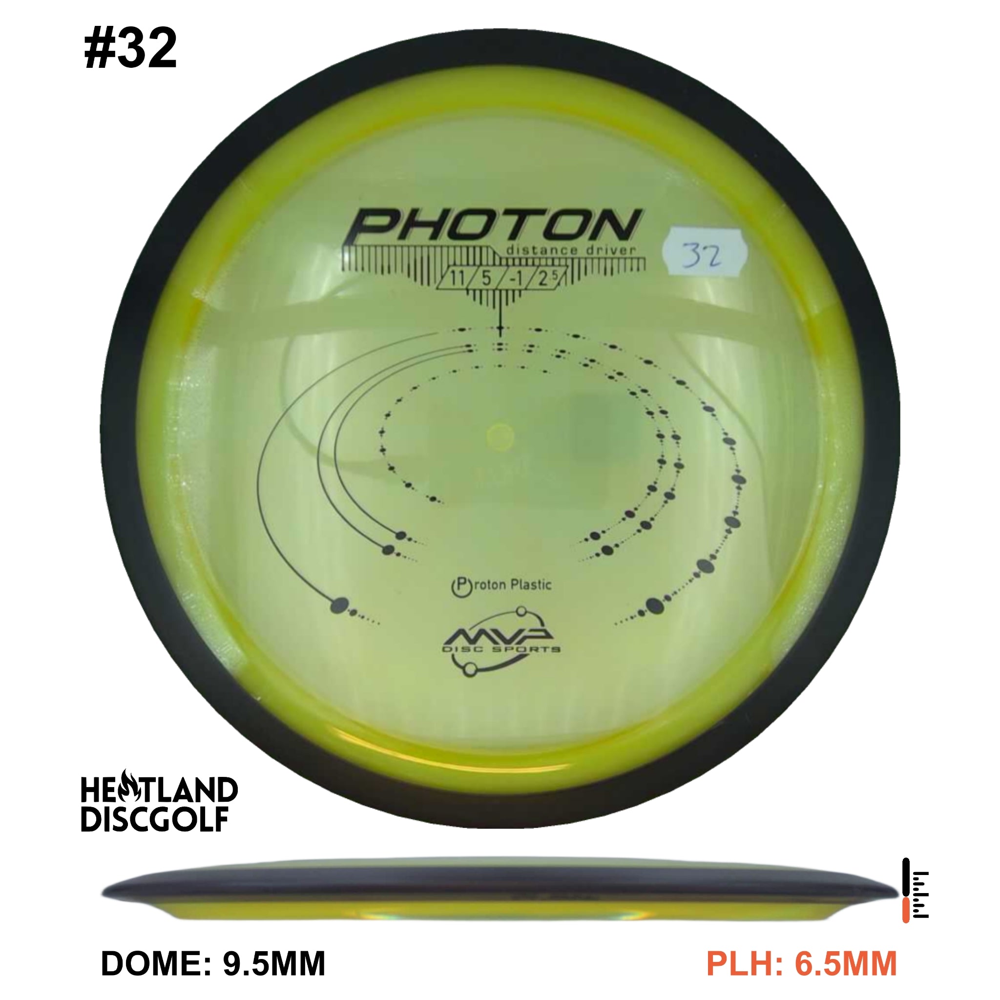Proton Photon
