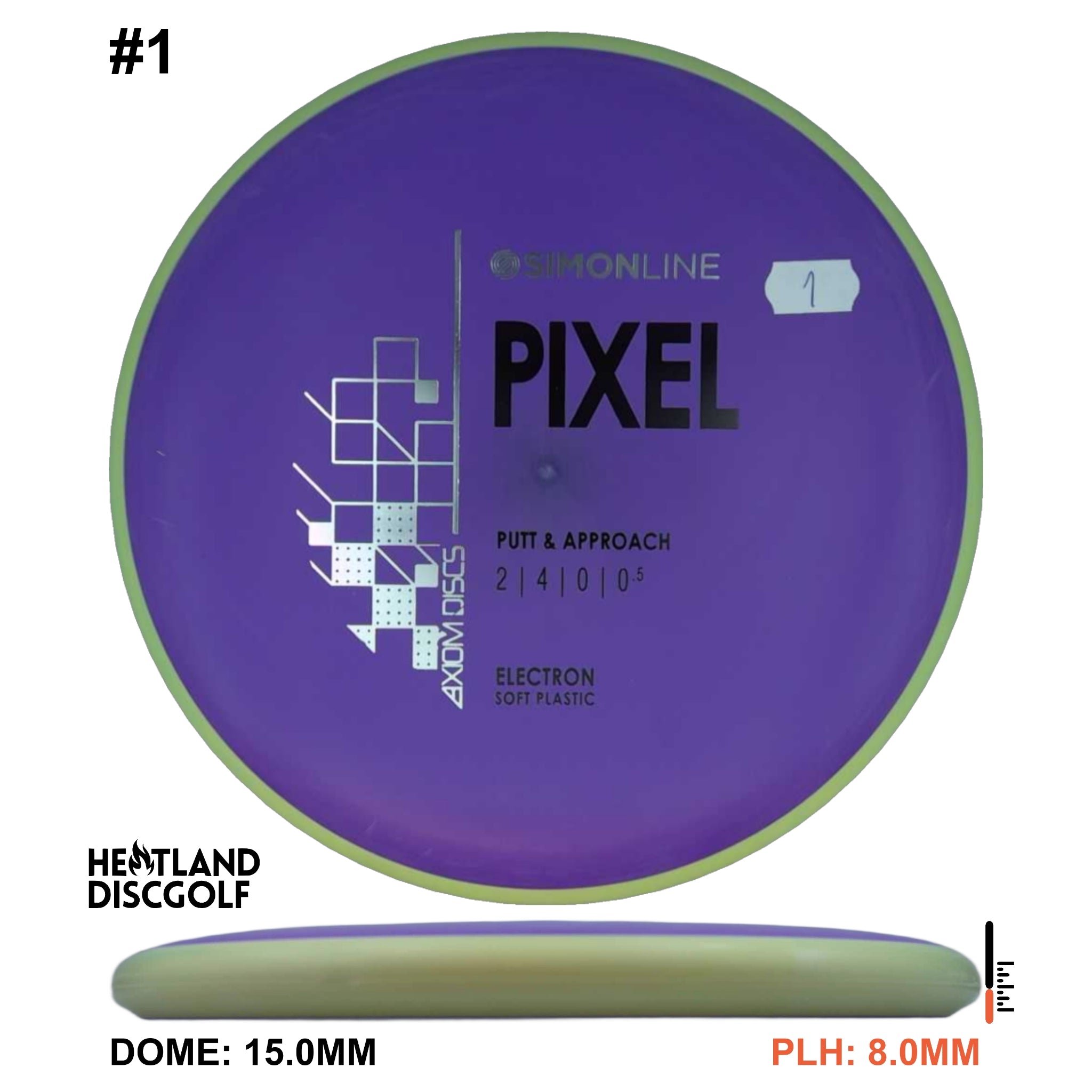 Electron Soft Pixel Simon Line