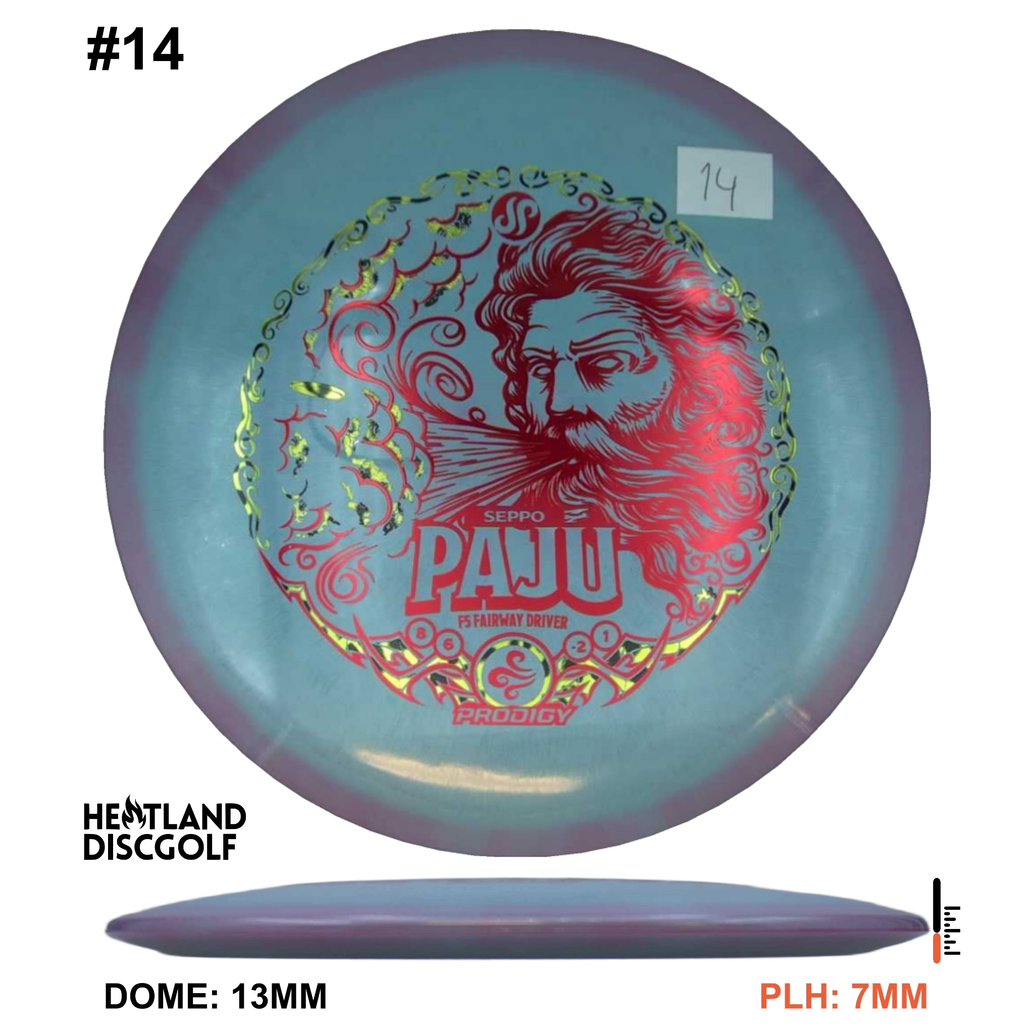 500 Spectrum F5 - Seppo Paju 2025 Signature Series