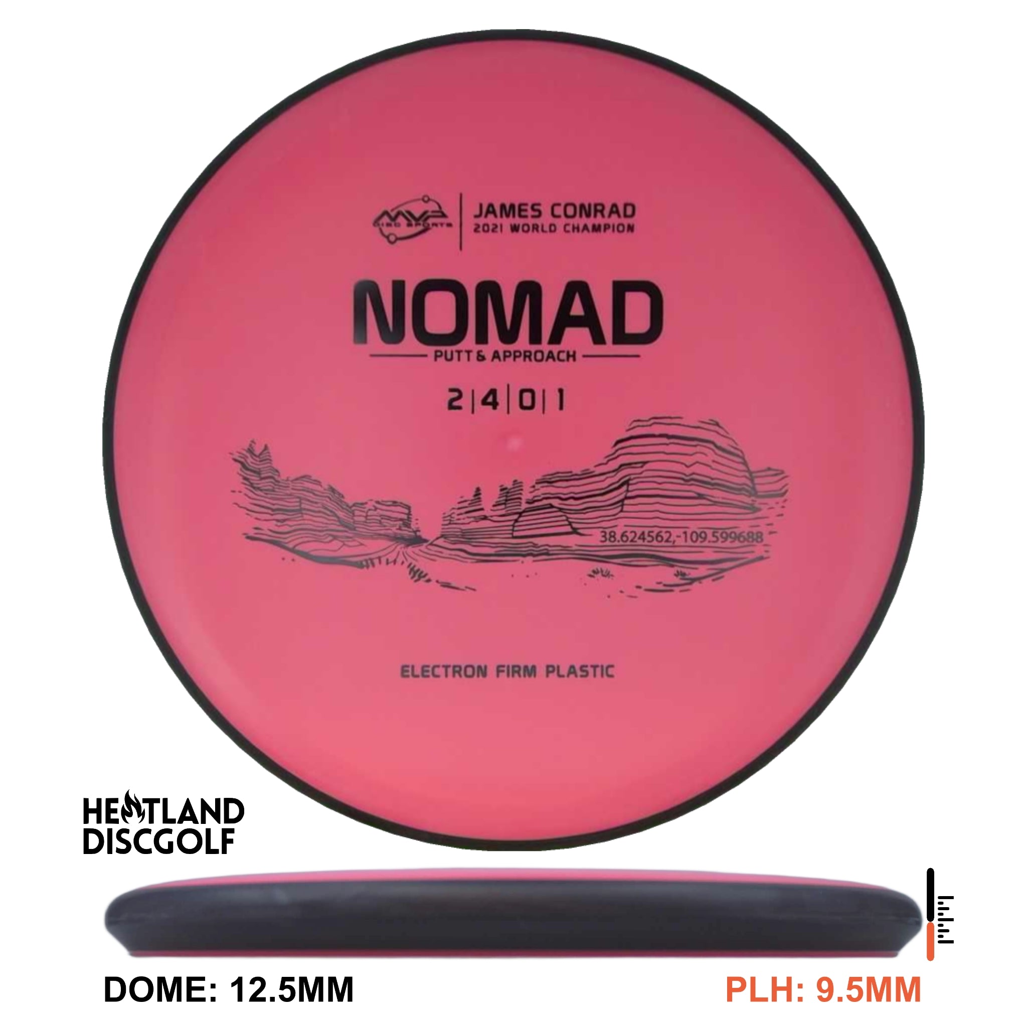 Electron Firm Nomad James Conrad