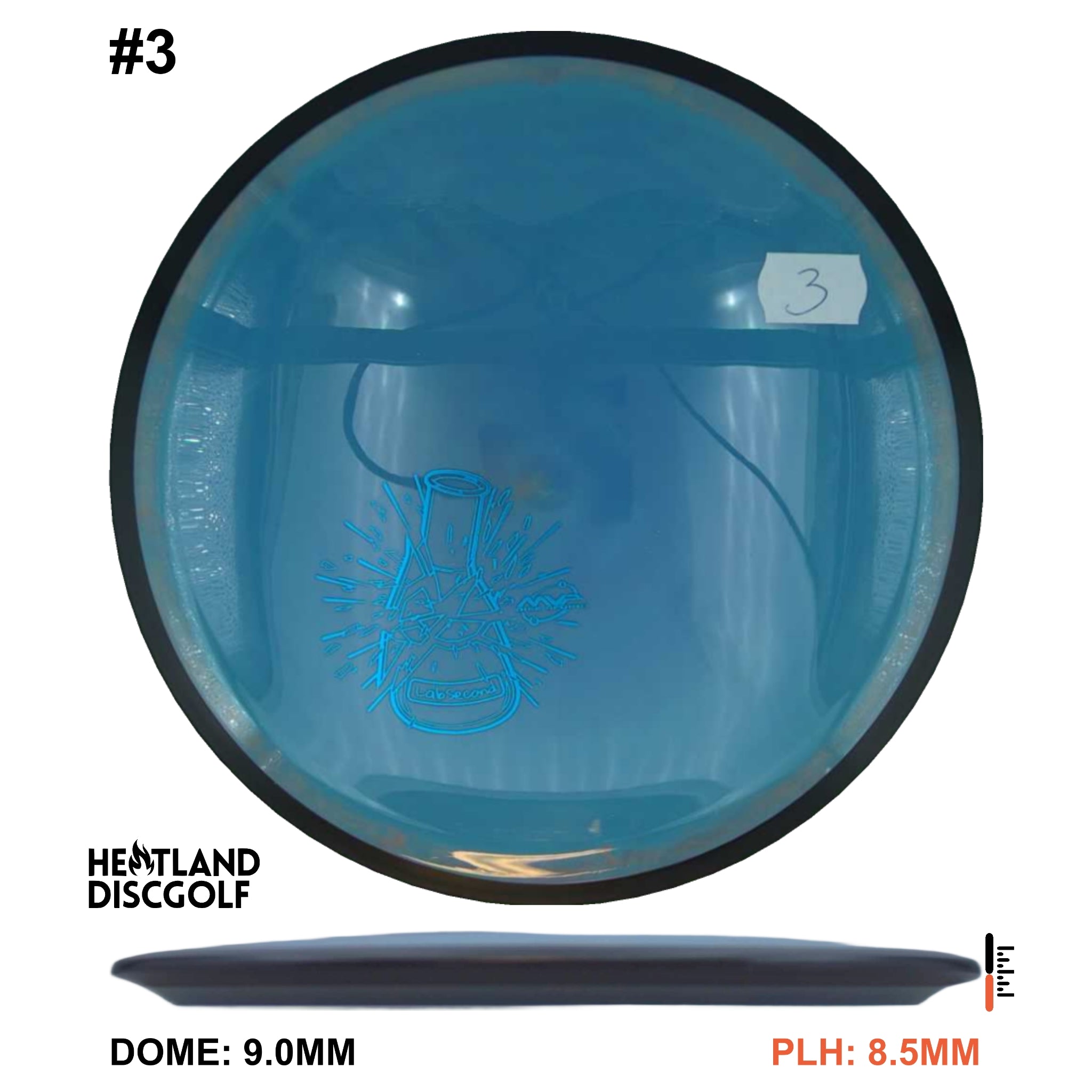 Neutron Resistor - Lab Second