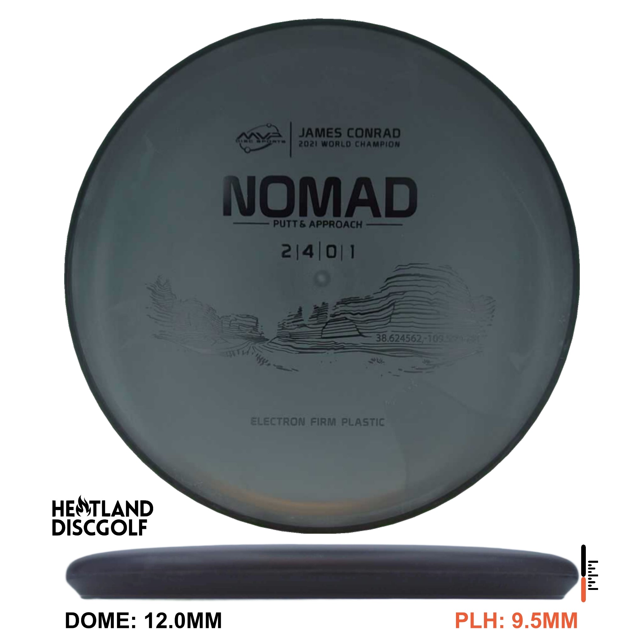 Electron Firm Nomad James Conrad