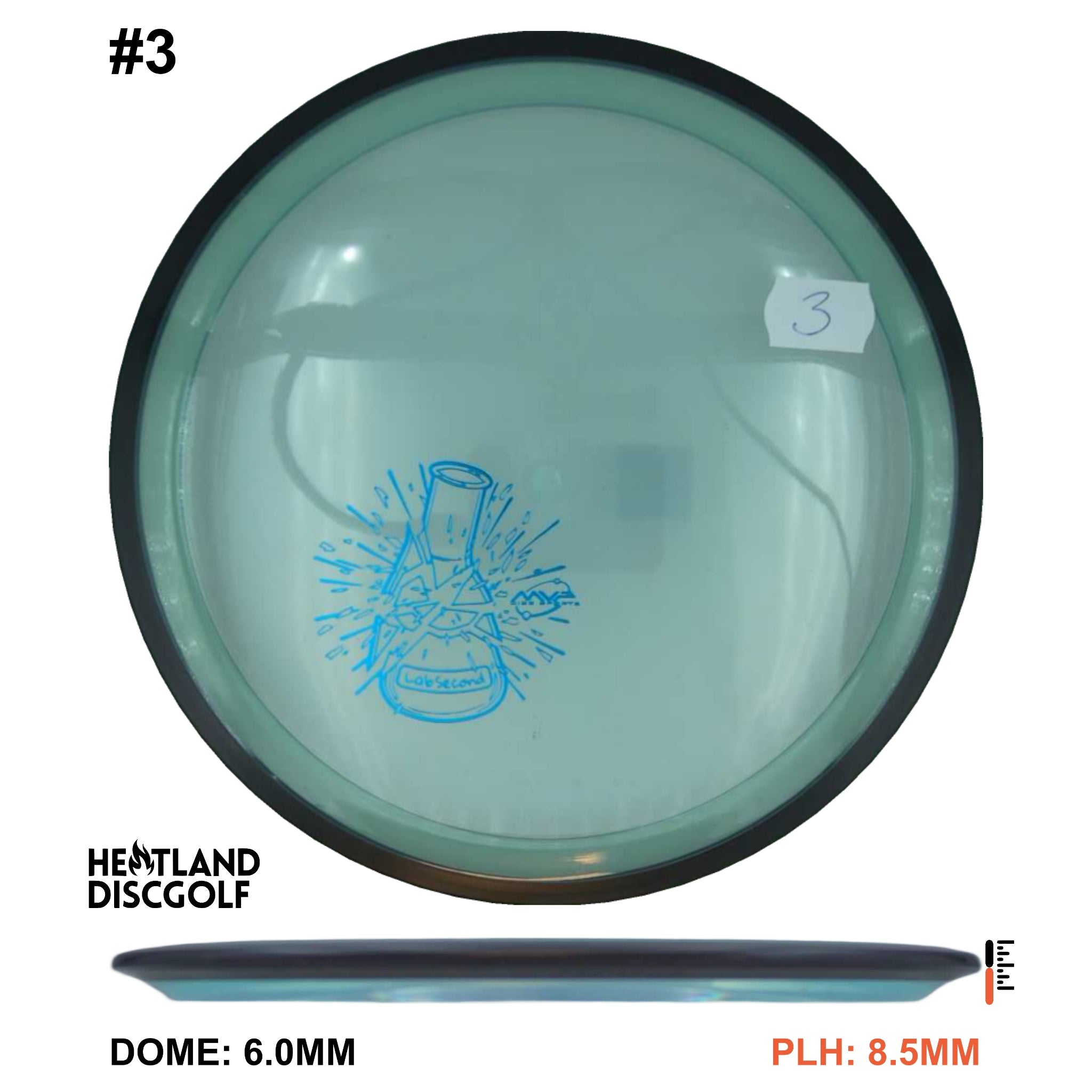 Proton Resistor - Lab Second