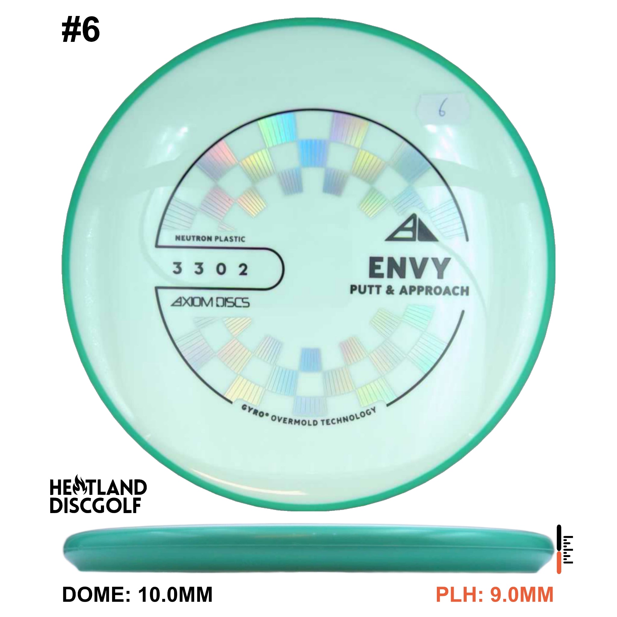 Neutron Envy - New Stamp