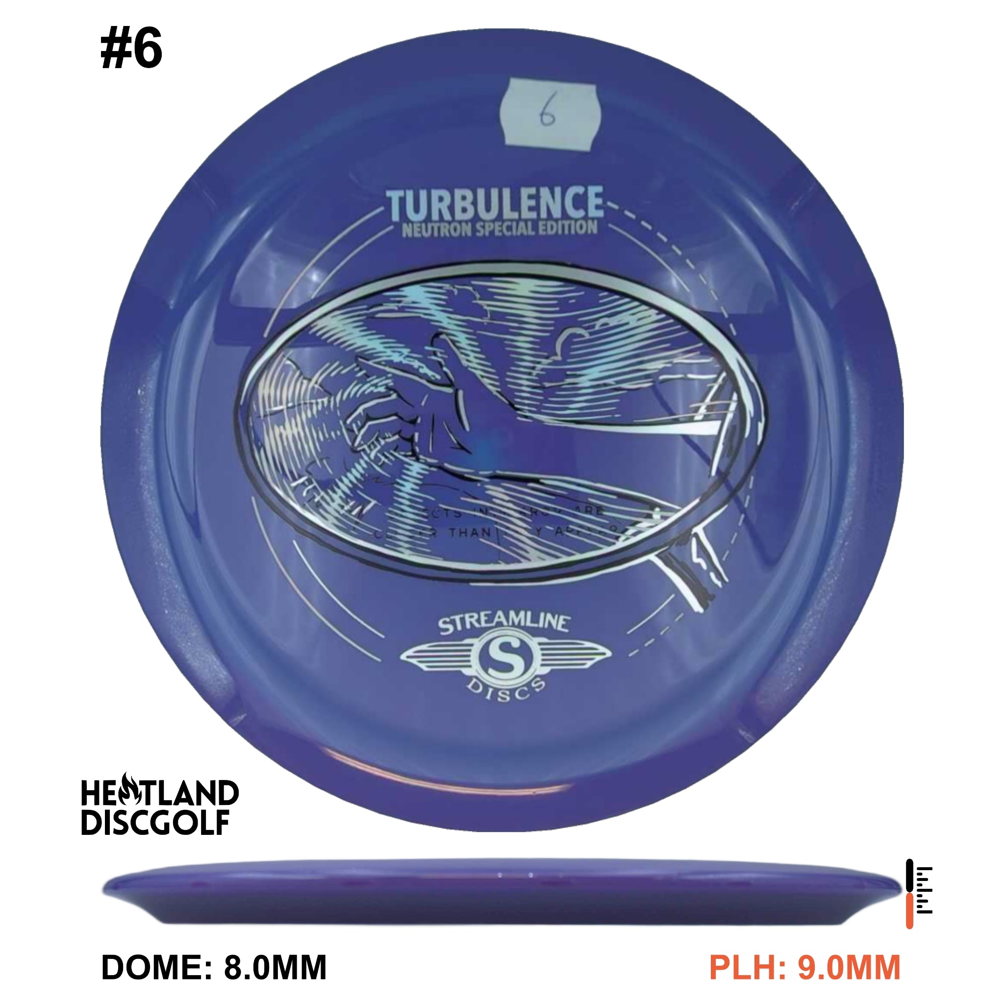 Neutron Turbulence - Special Edition