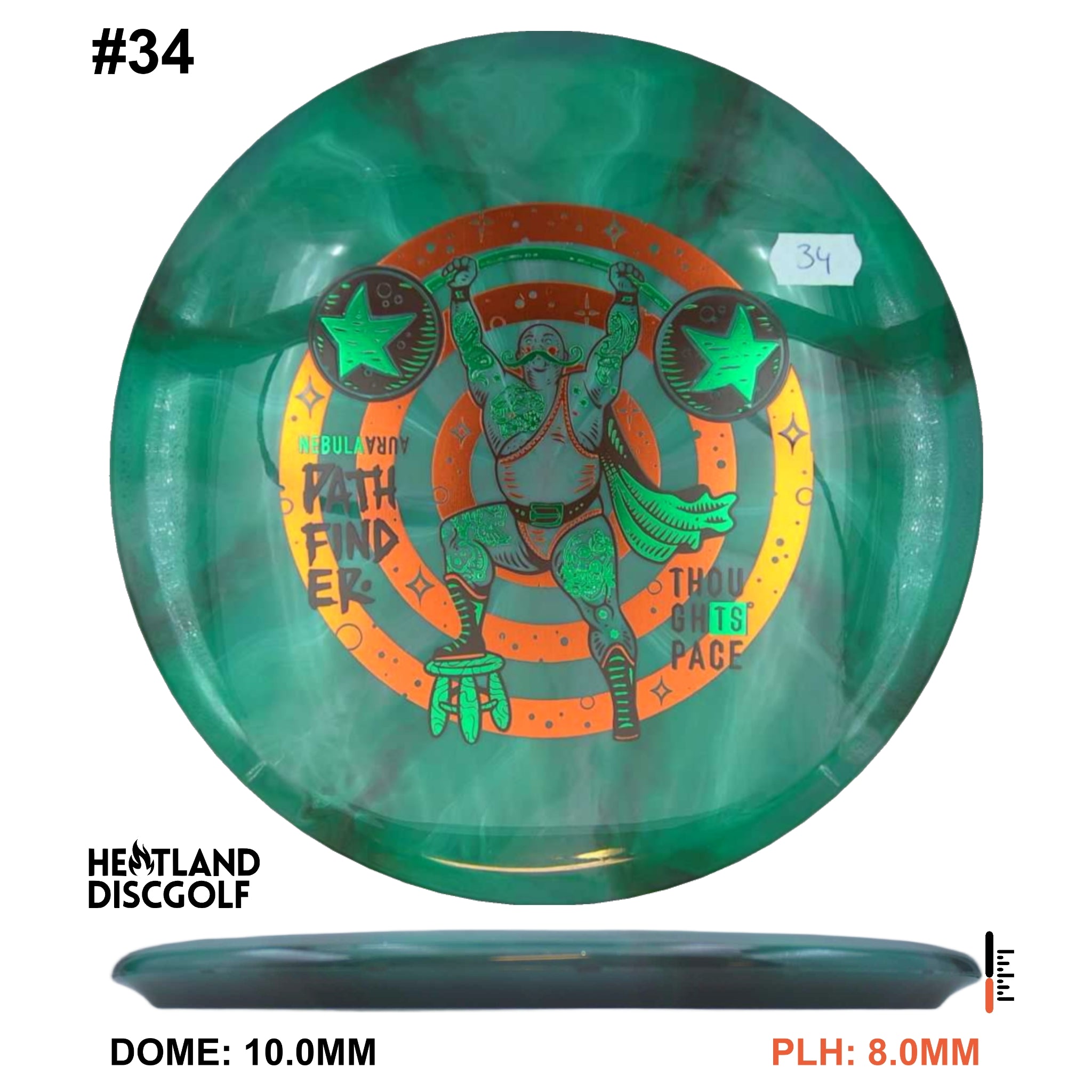 Nebula Aura Pathfinder "Strongman"