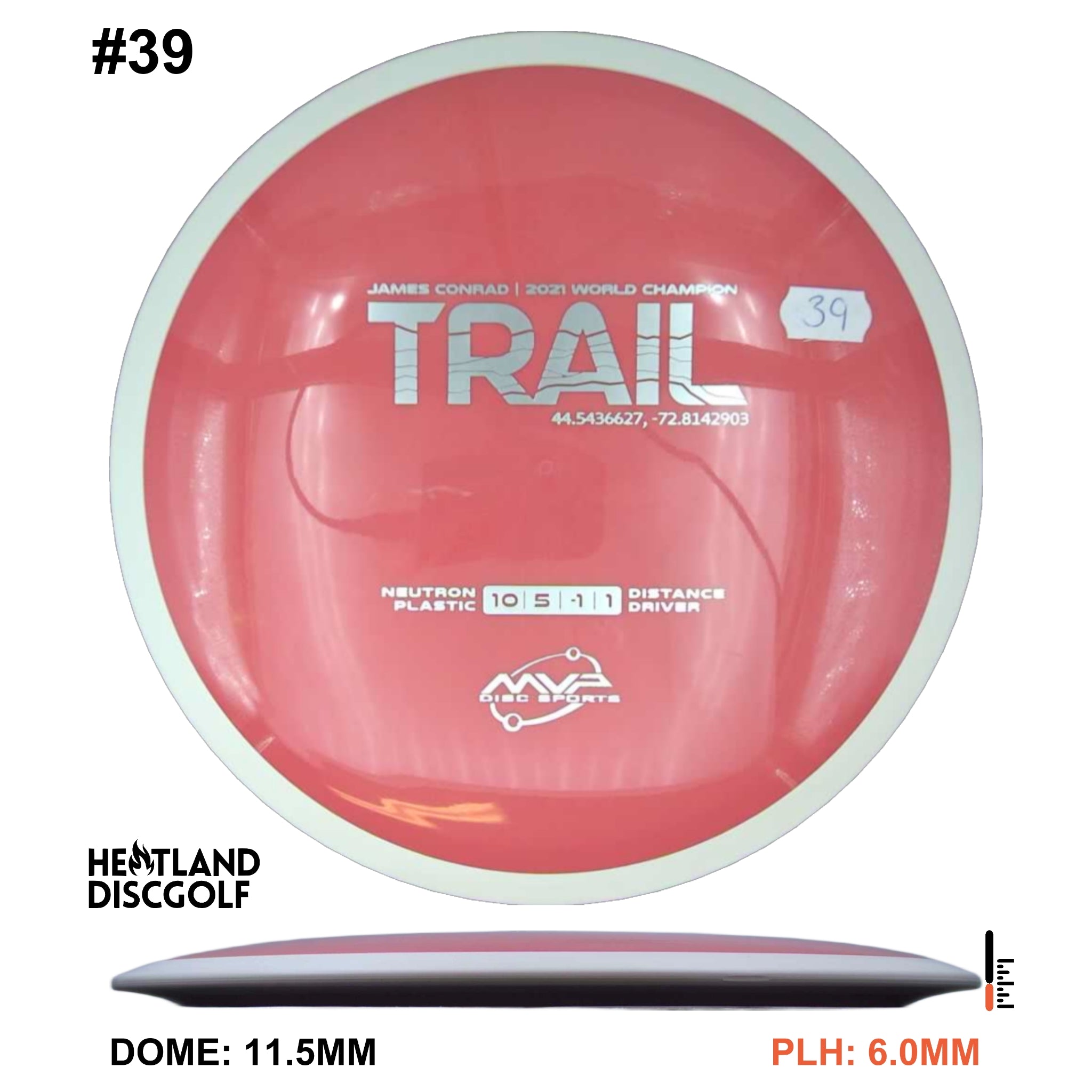 Neutron Trail