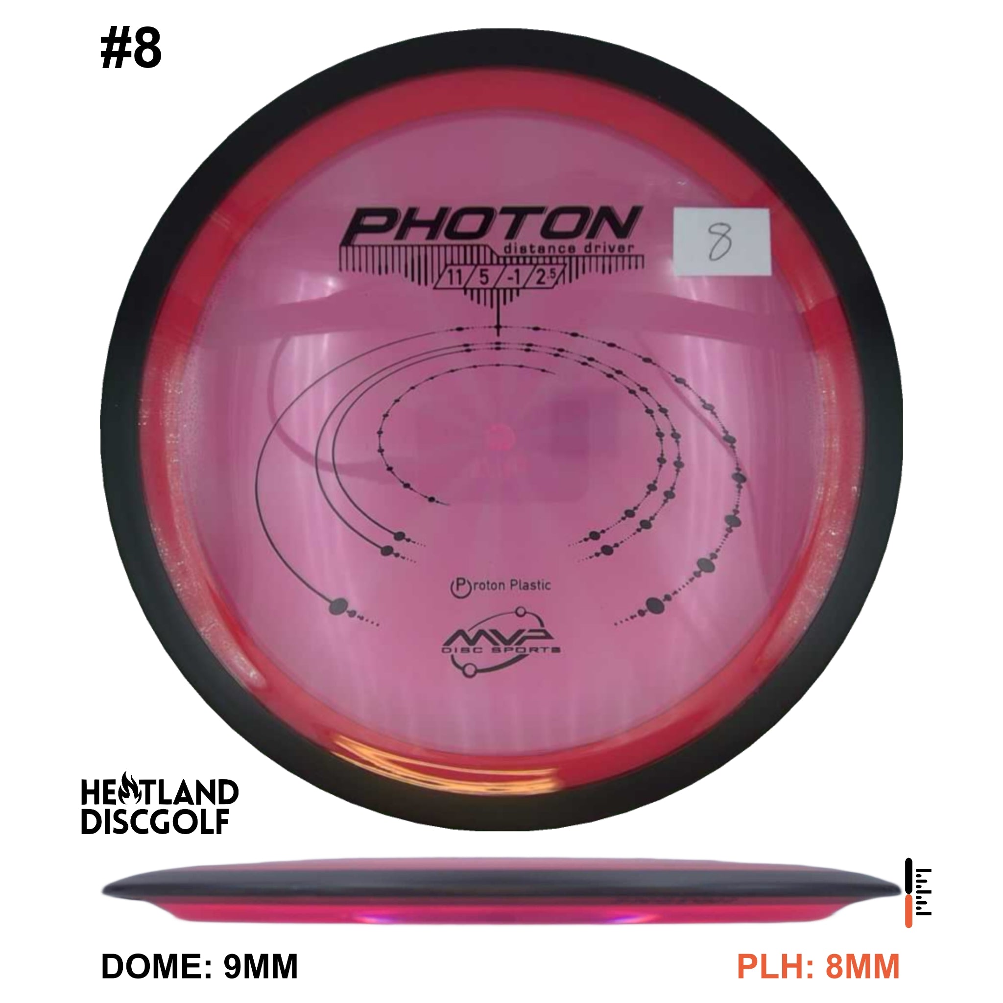 Proton Photon
