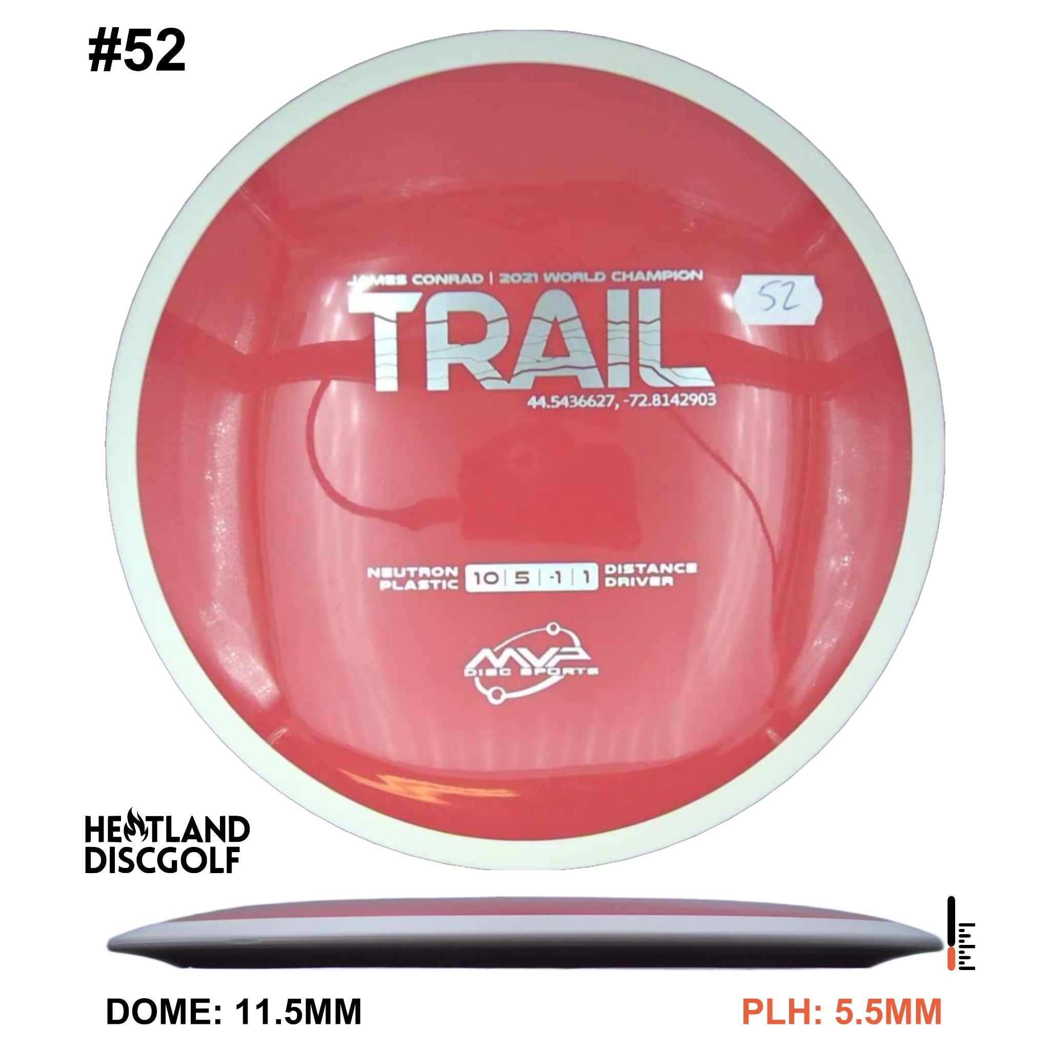 Neutron Trail