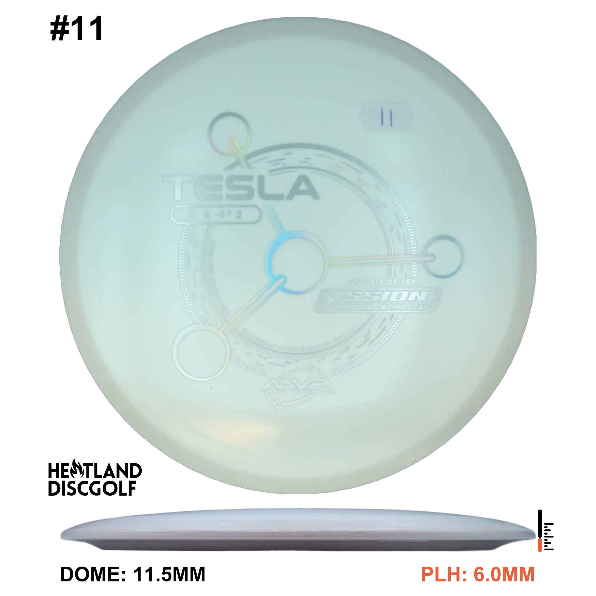 Fission Tesla - White Rim