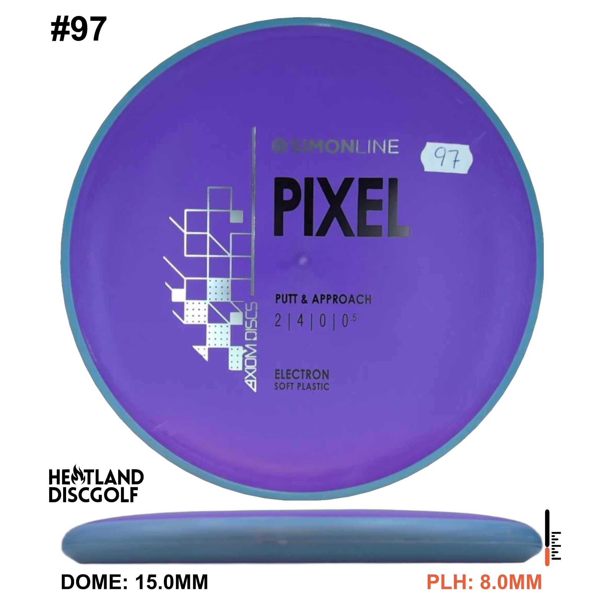 Electron Soft Pixel Simon Line