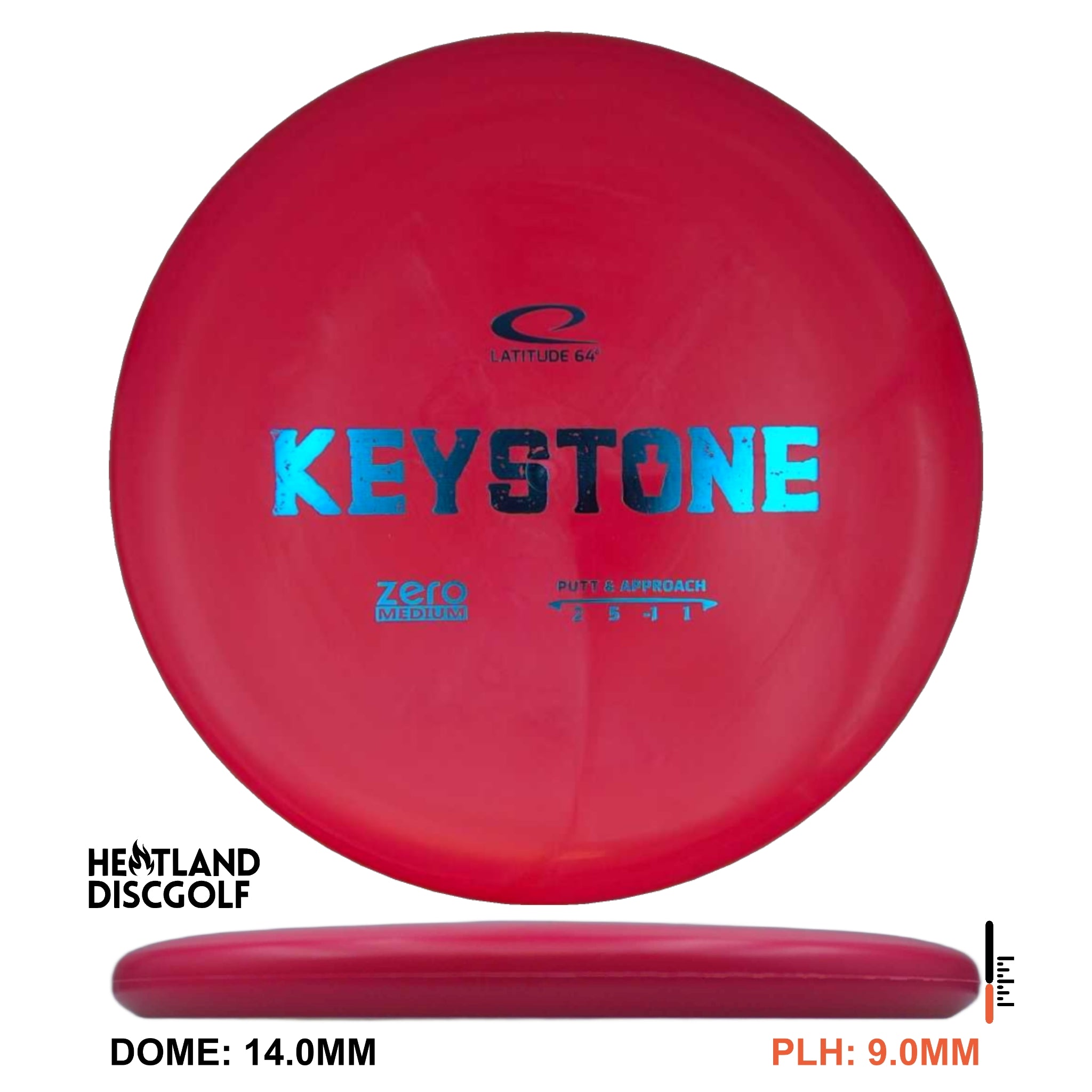 Zero Medium Keystone