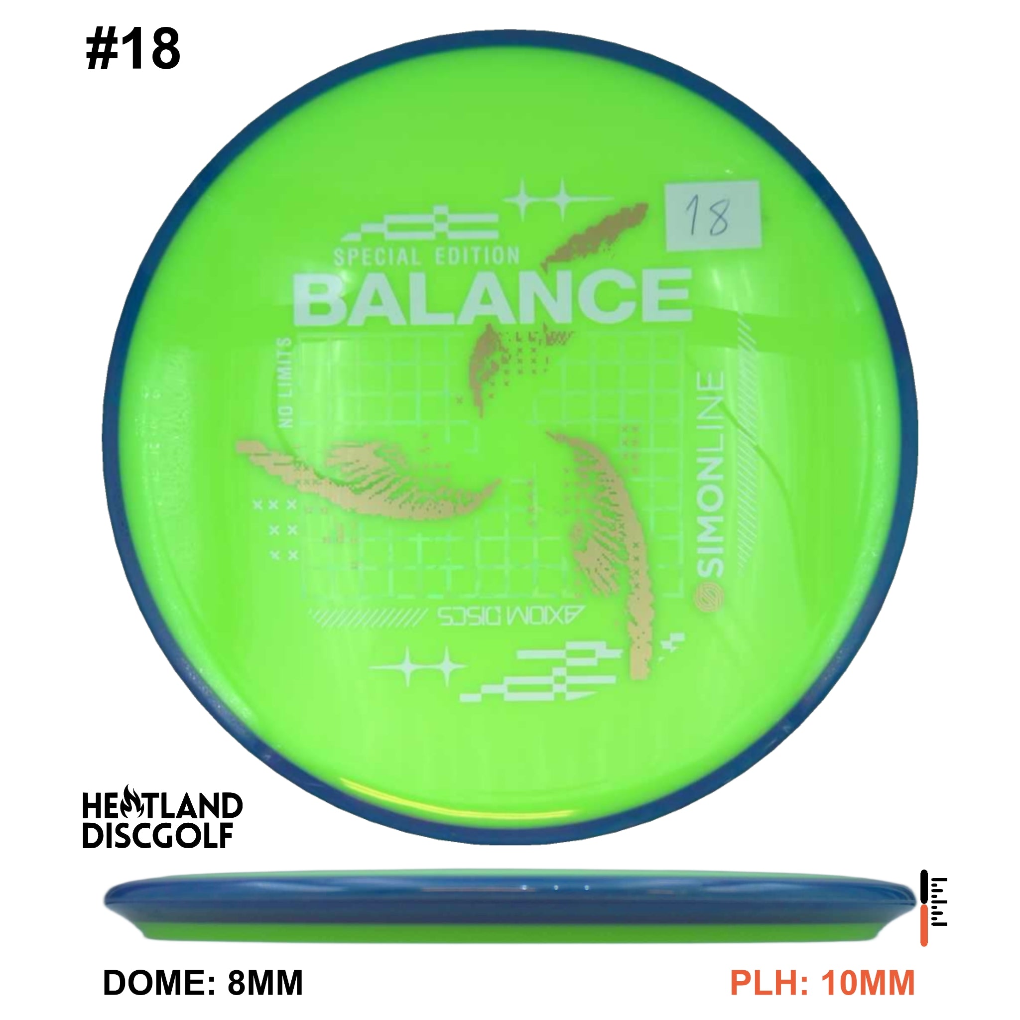 Neutron Balance - Special Edition