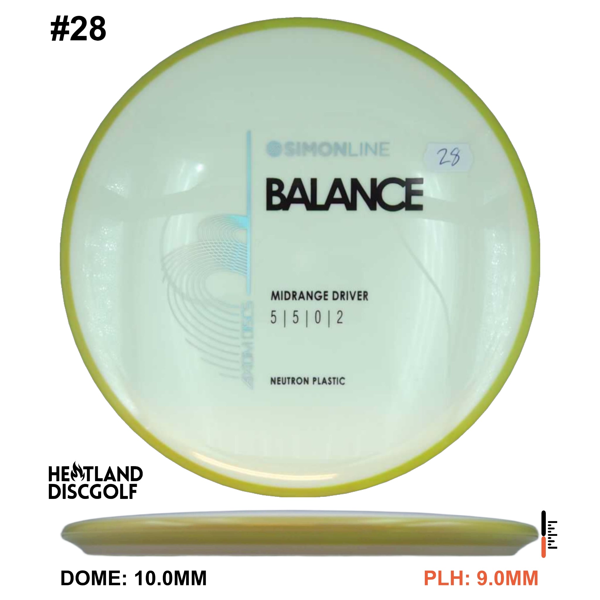 Neutron Balance - Simon Line