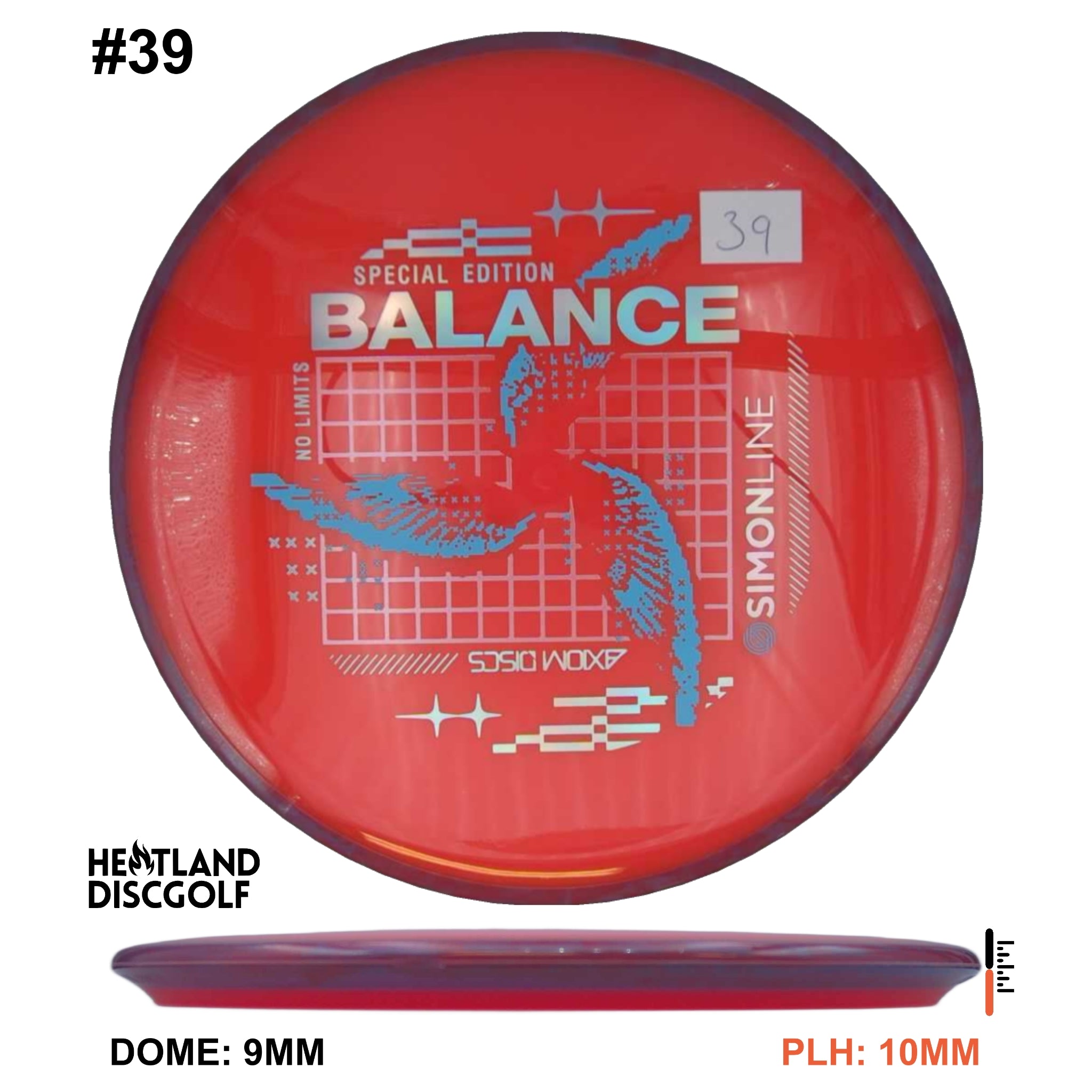 Neutron Balance - Special Edition
