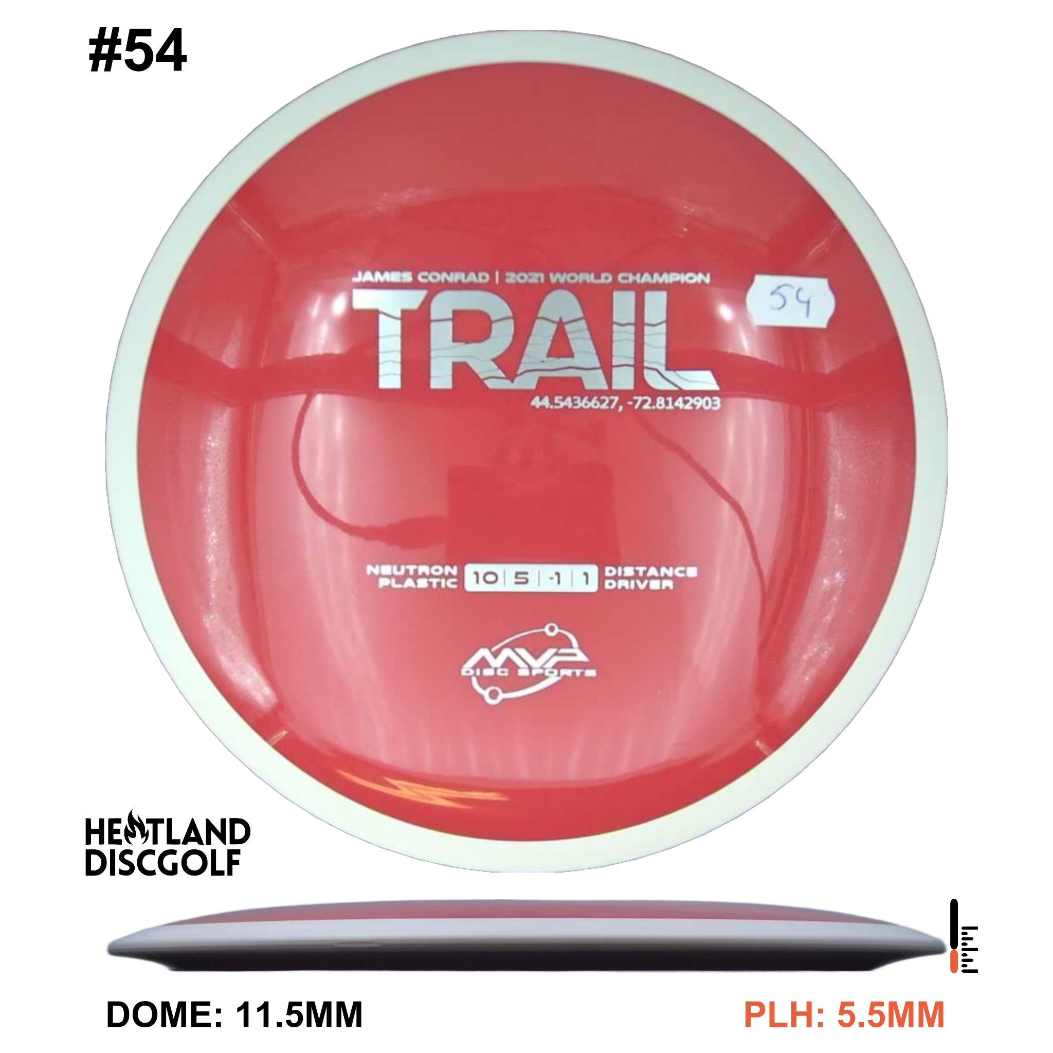 Neutron Trail