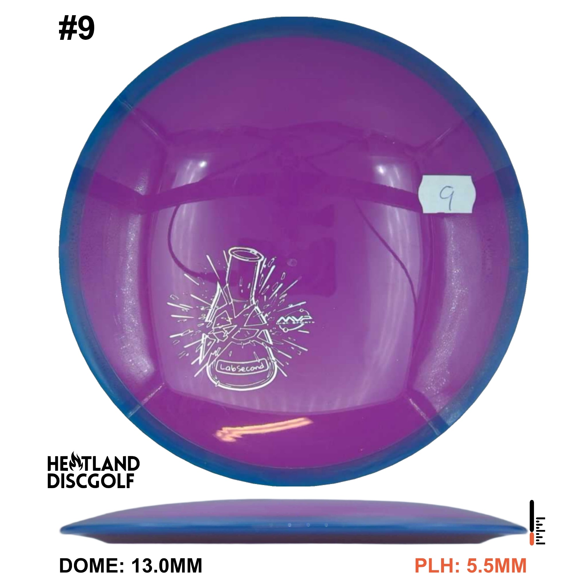 Neutron Time-Lapse - Lab Second