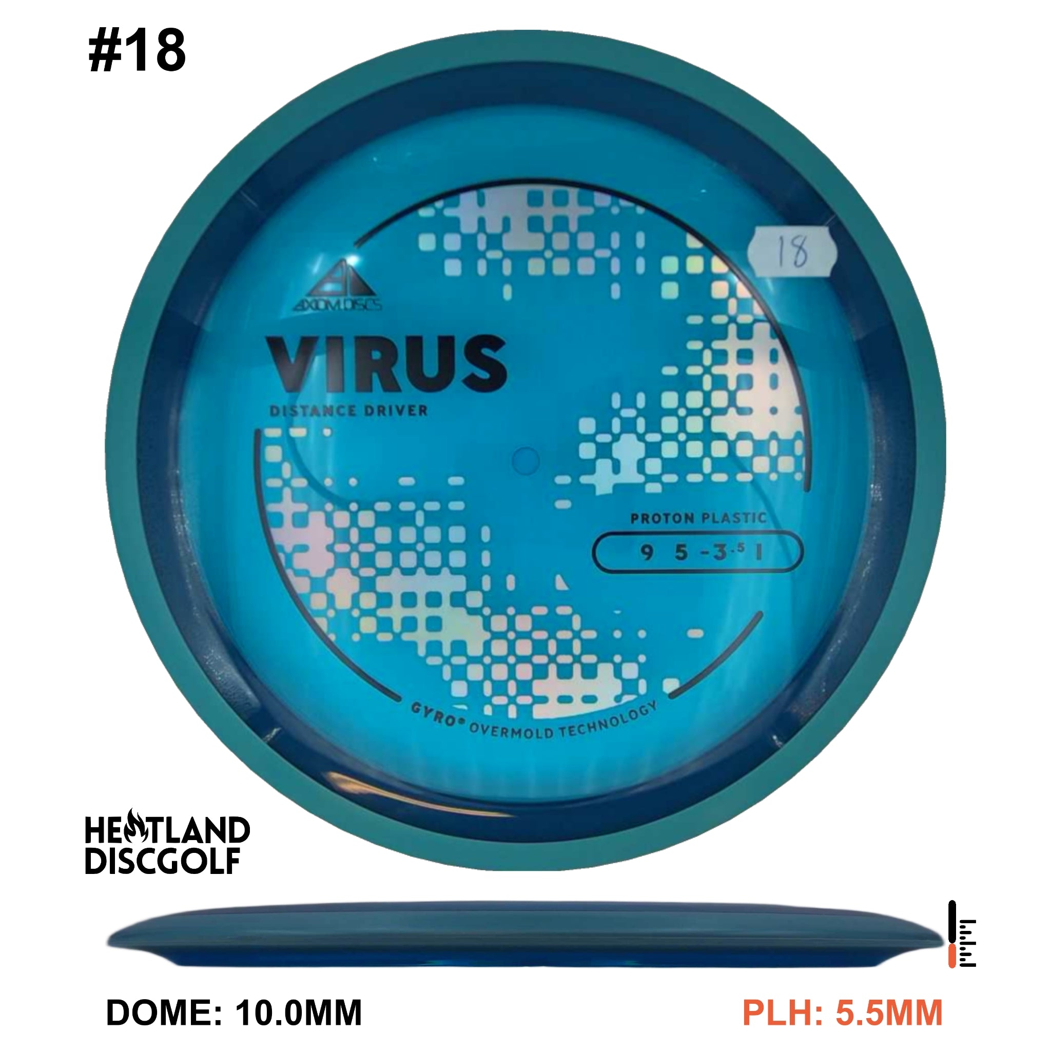 Proton Virus - Project Lab Coat