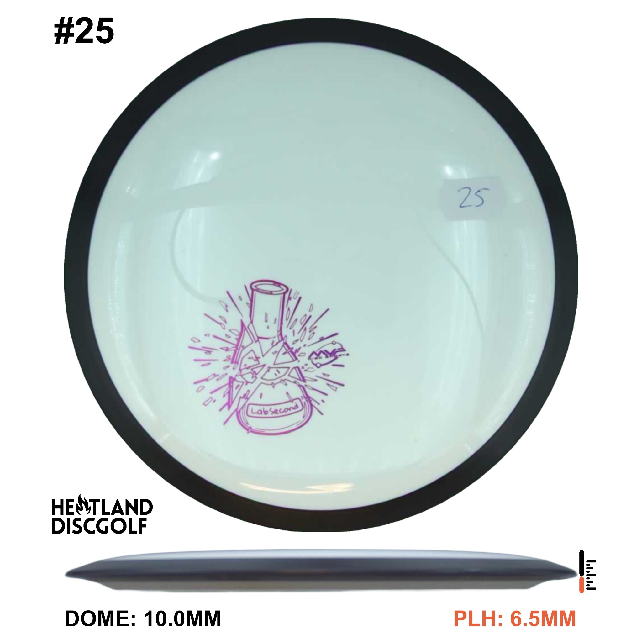 Neutron Wave - Lab Second