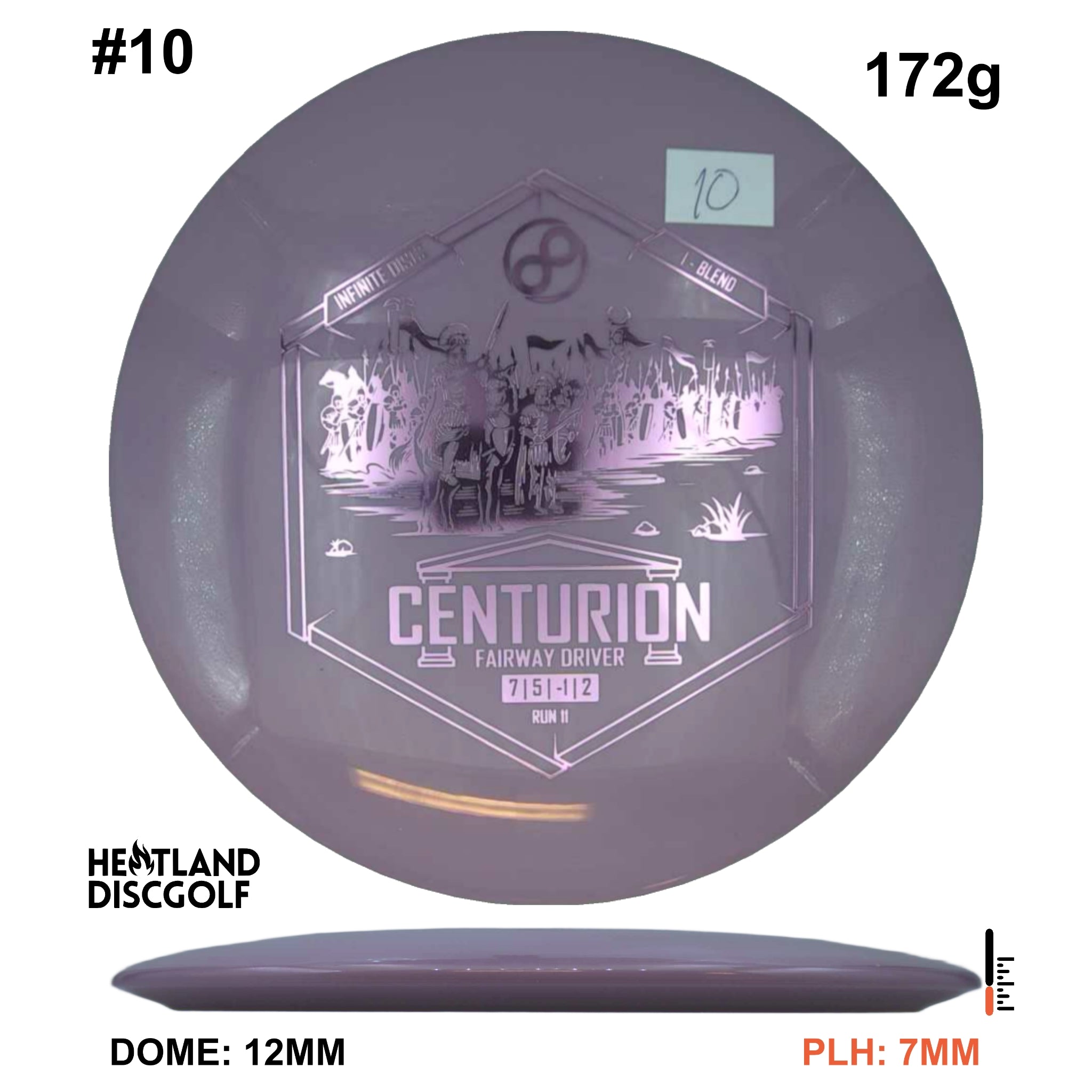 I-Blend Centurion