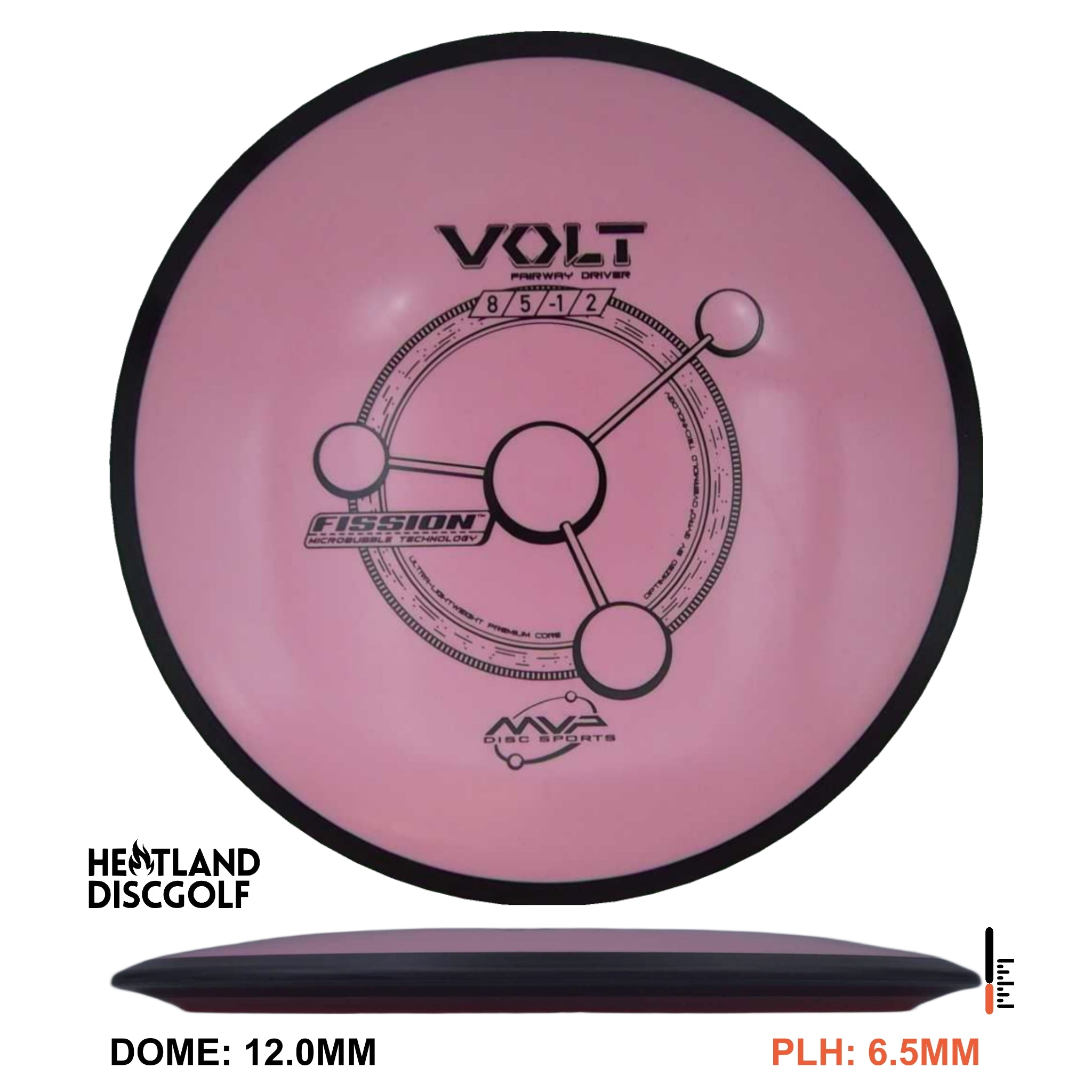 Fission Volt - Classic