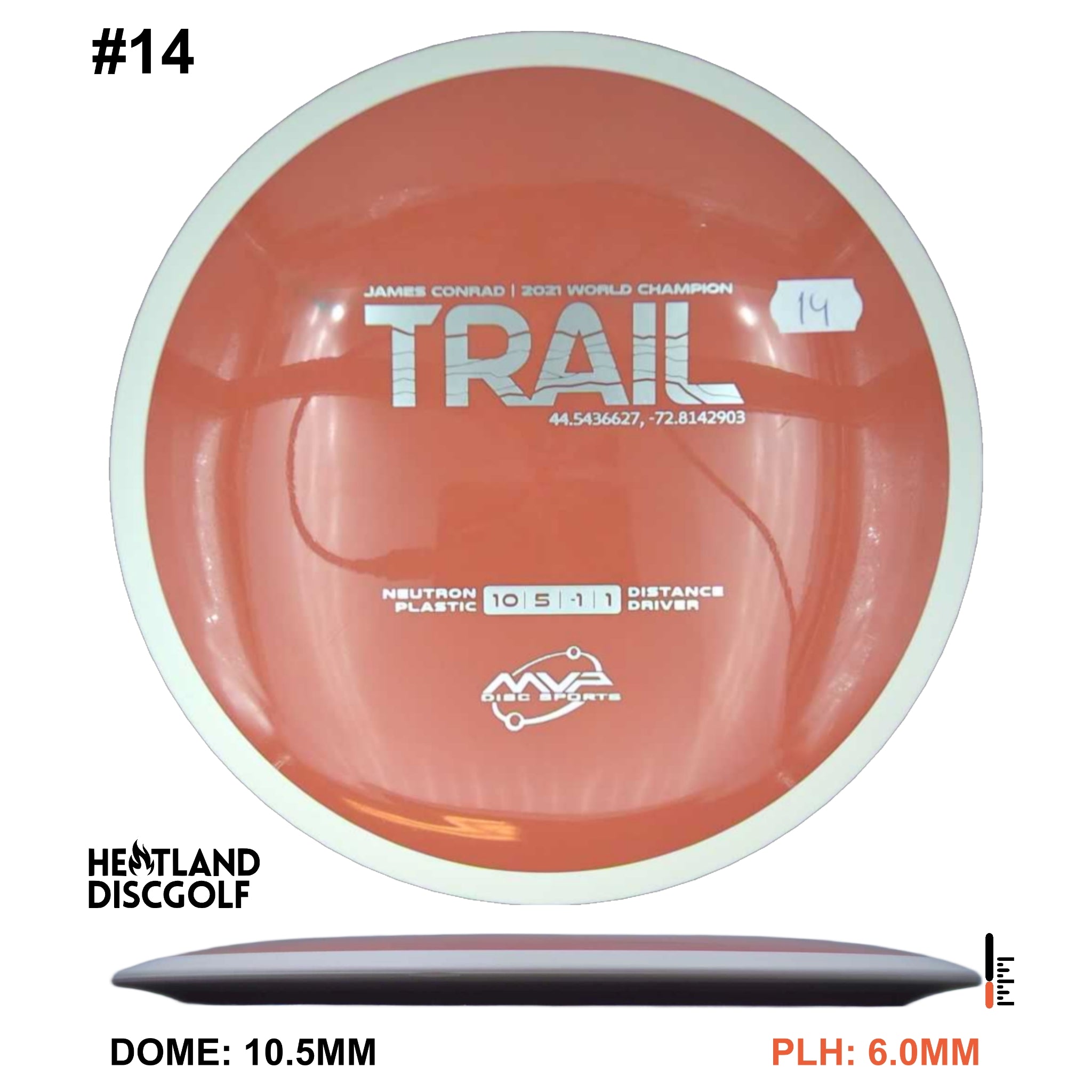 Neutron Trail