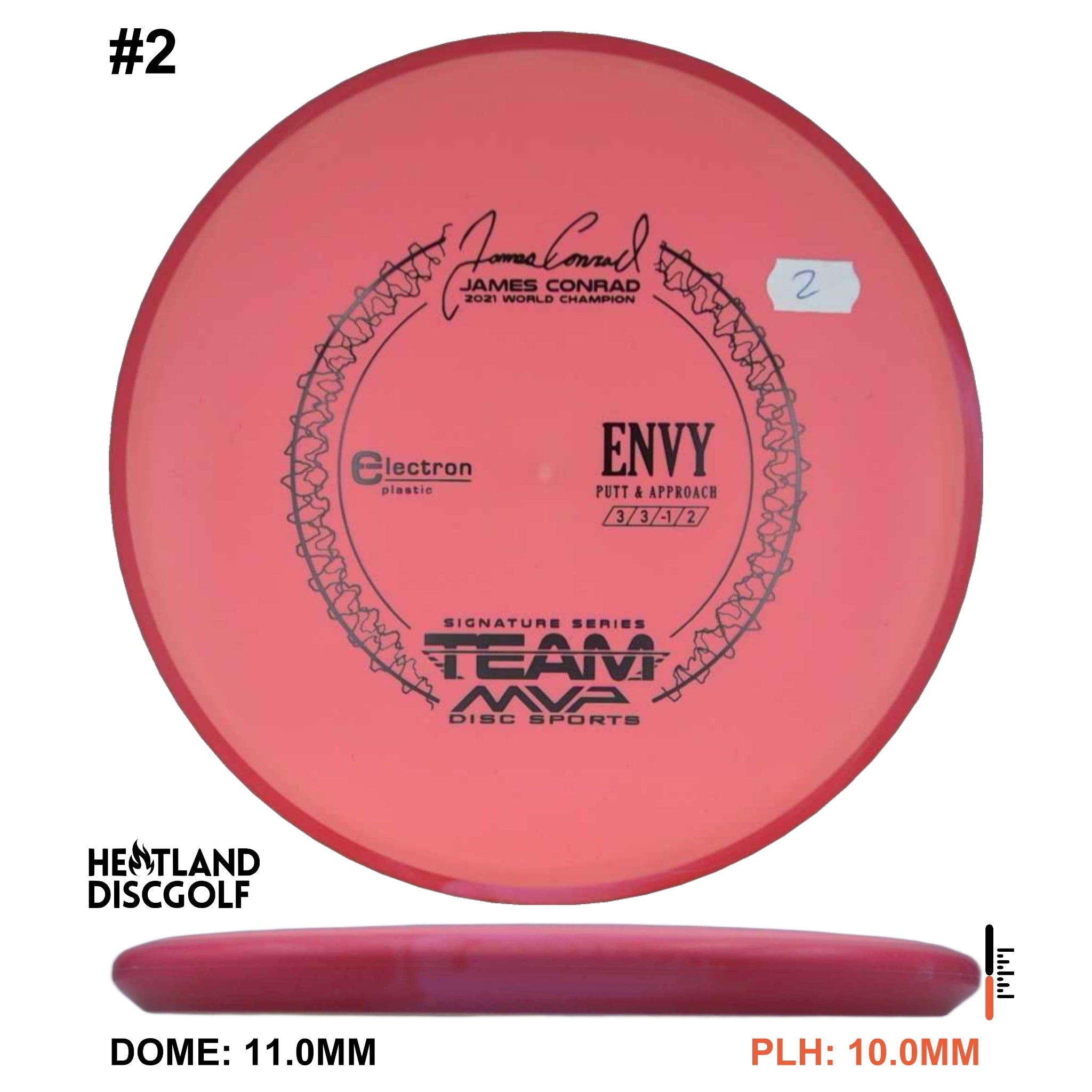 Electron Envy James Conrad Signature Series