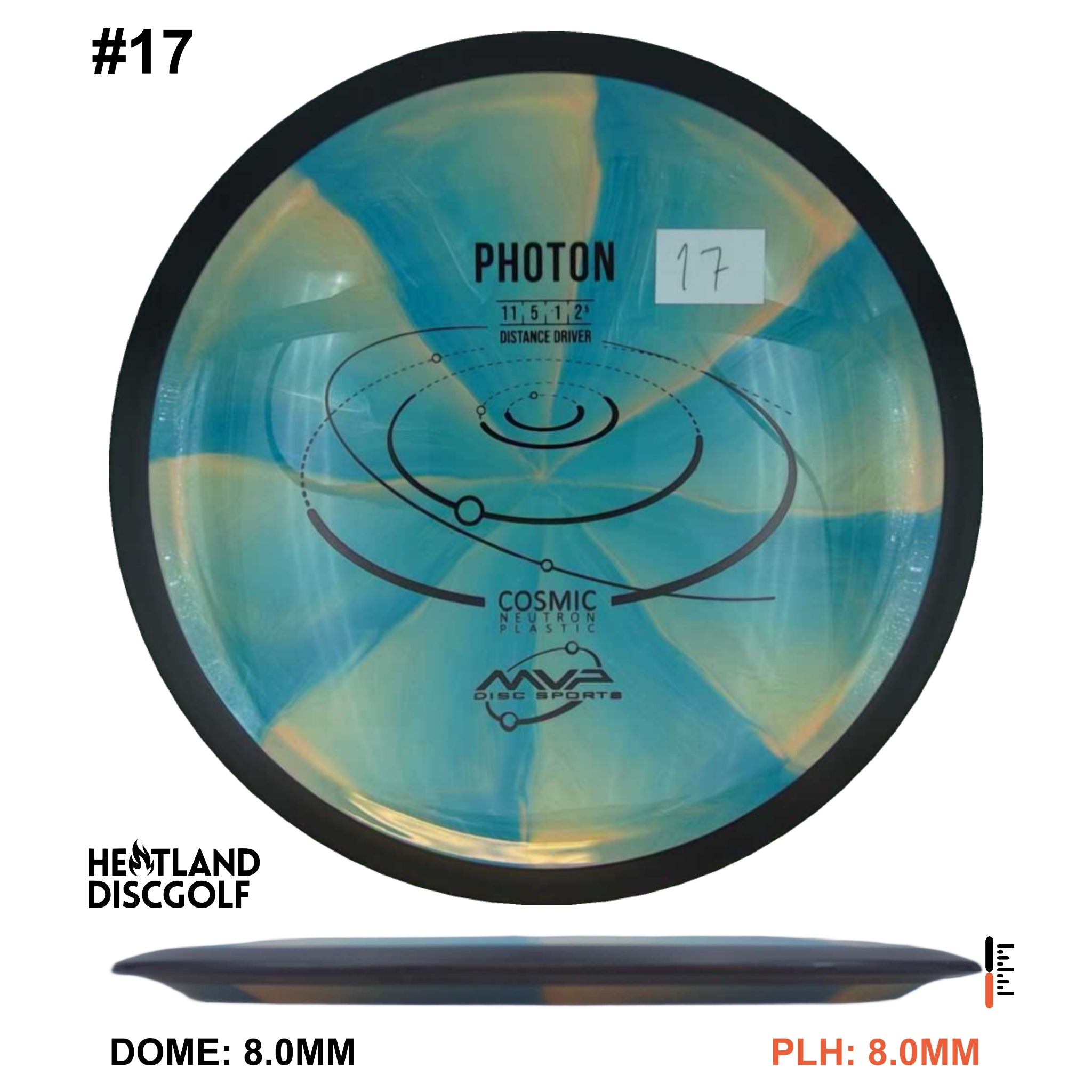 Cosmic Neutron Photon