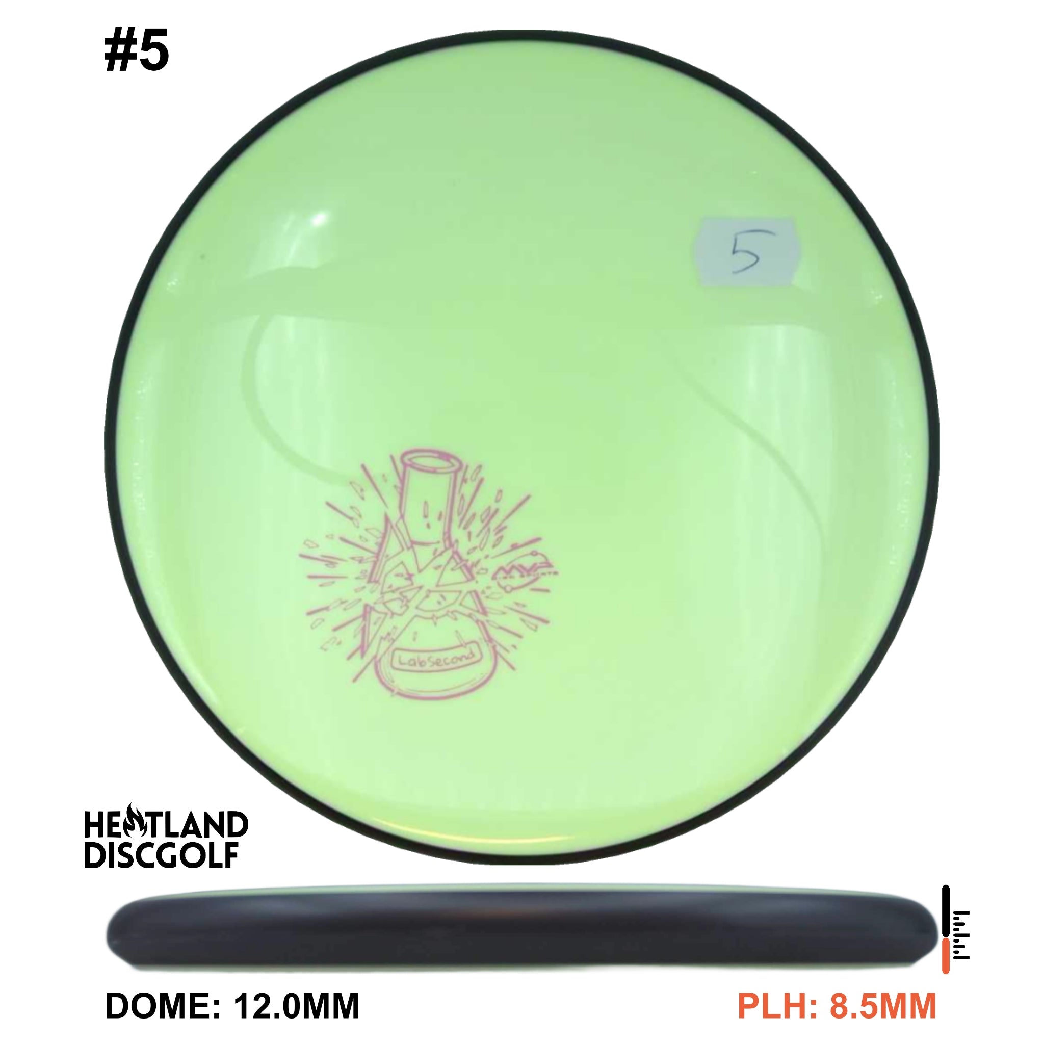 Neutron Watt - Lab Second