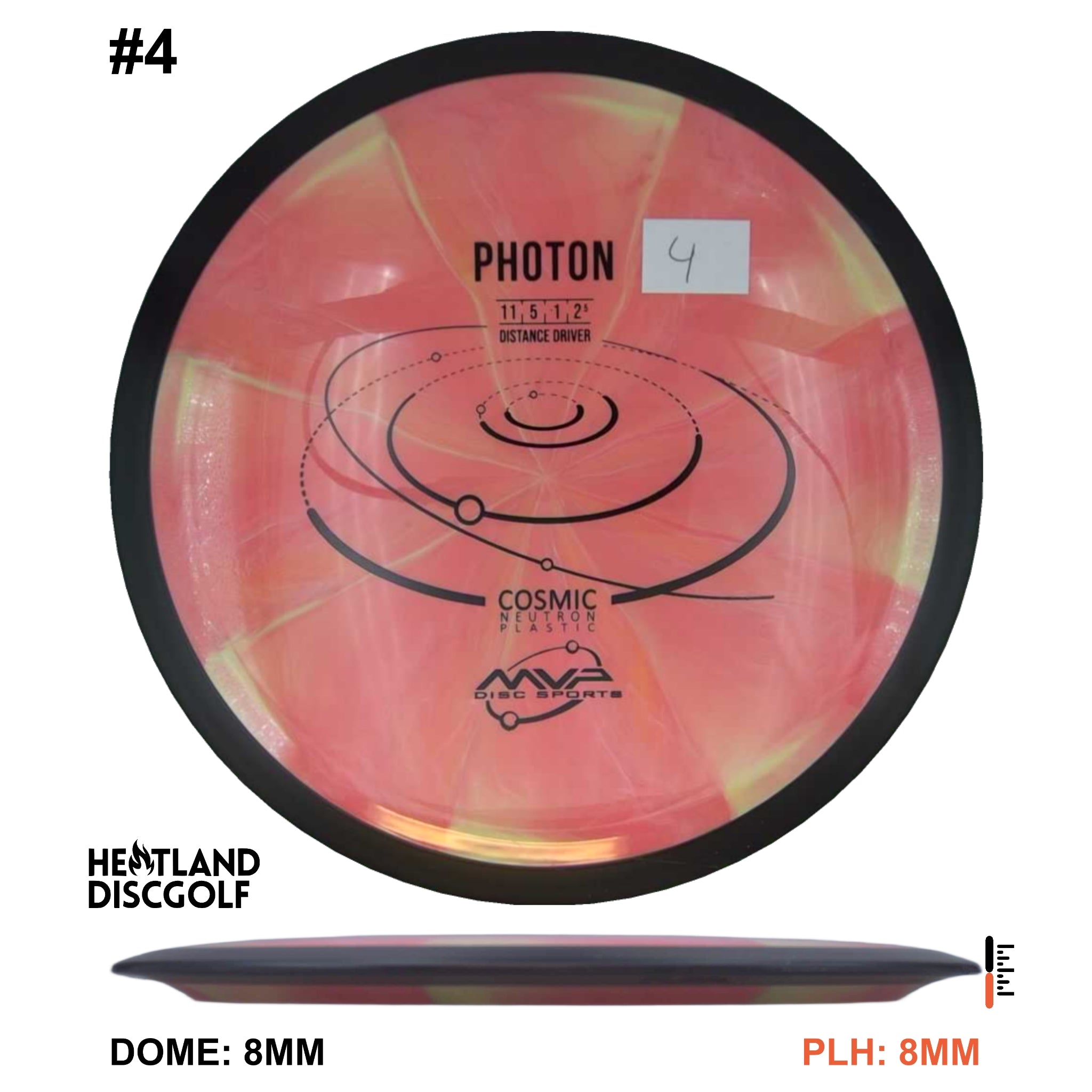 Cosmic Neutron Photon