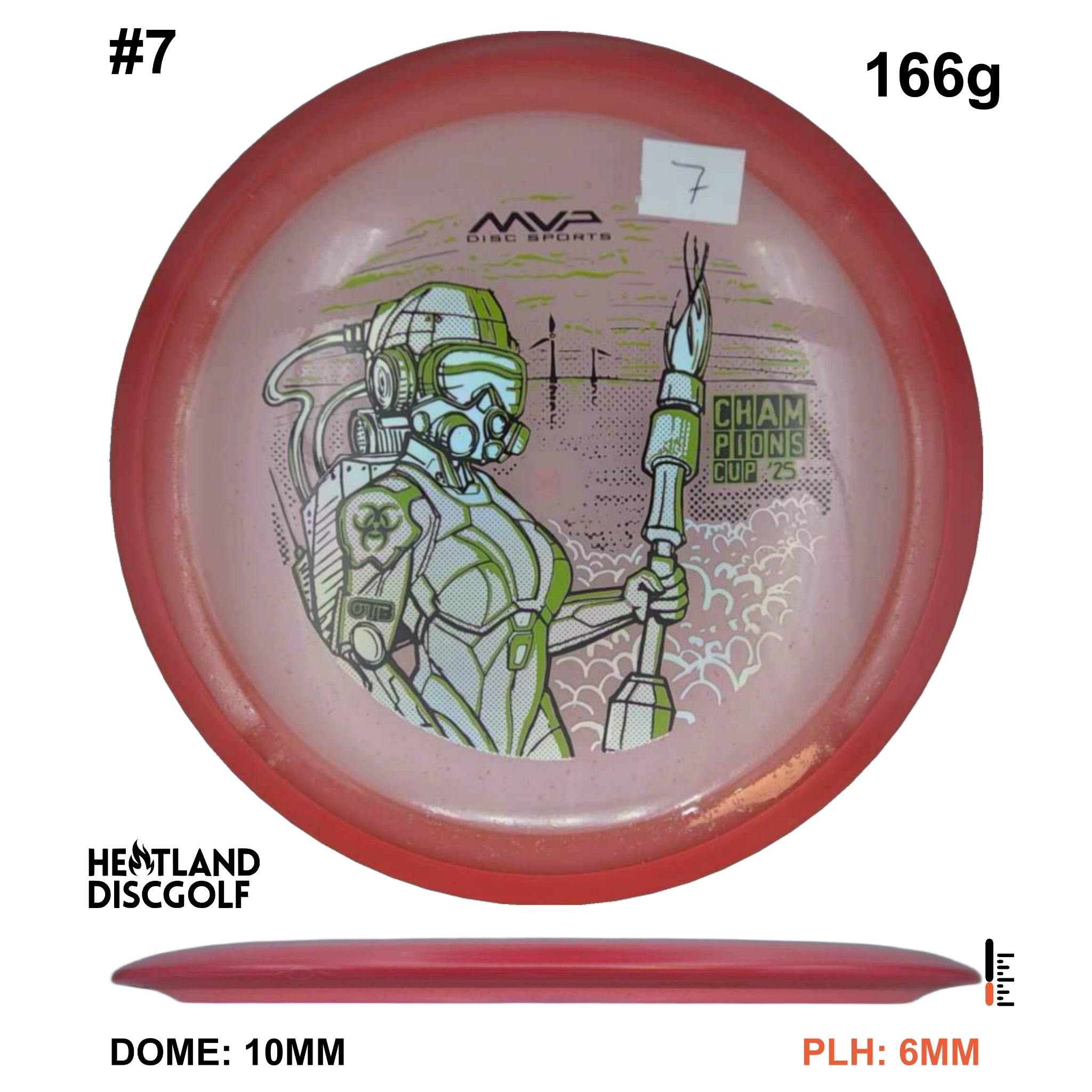 Particle Glow Proton Virus - Champions Cup Edition