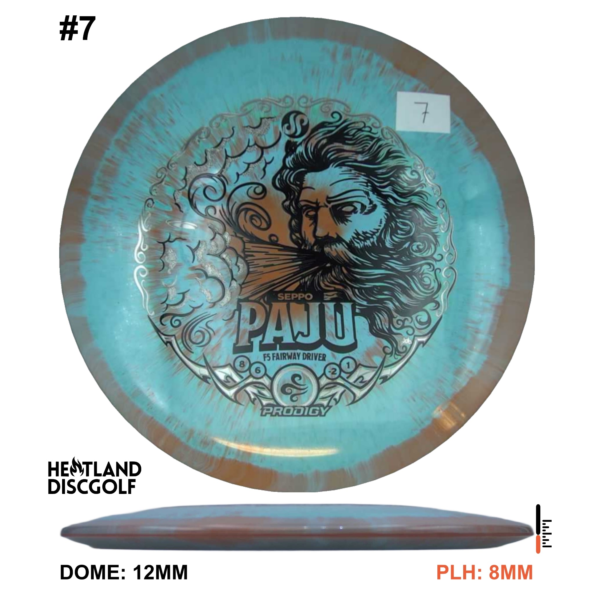 500 Spectrum F5 - Seppo Paju 2025 Signature Series