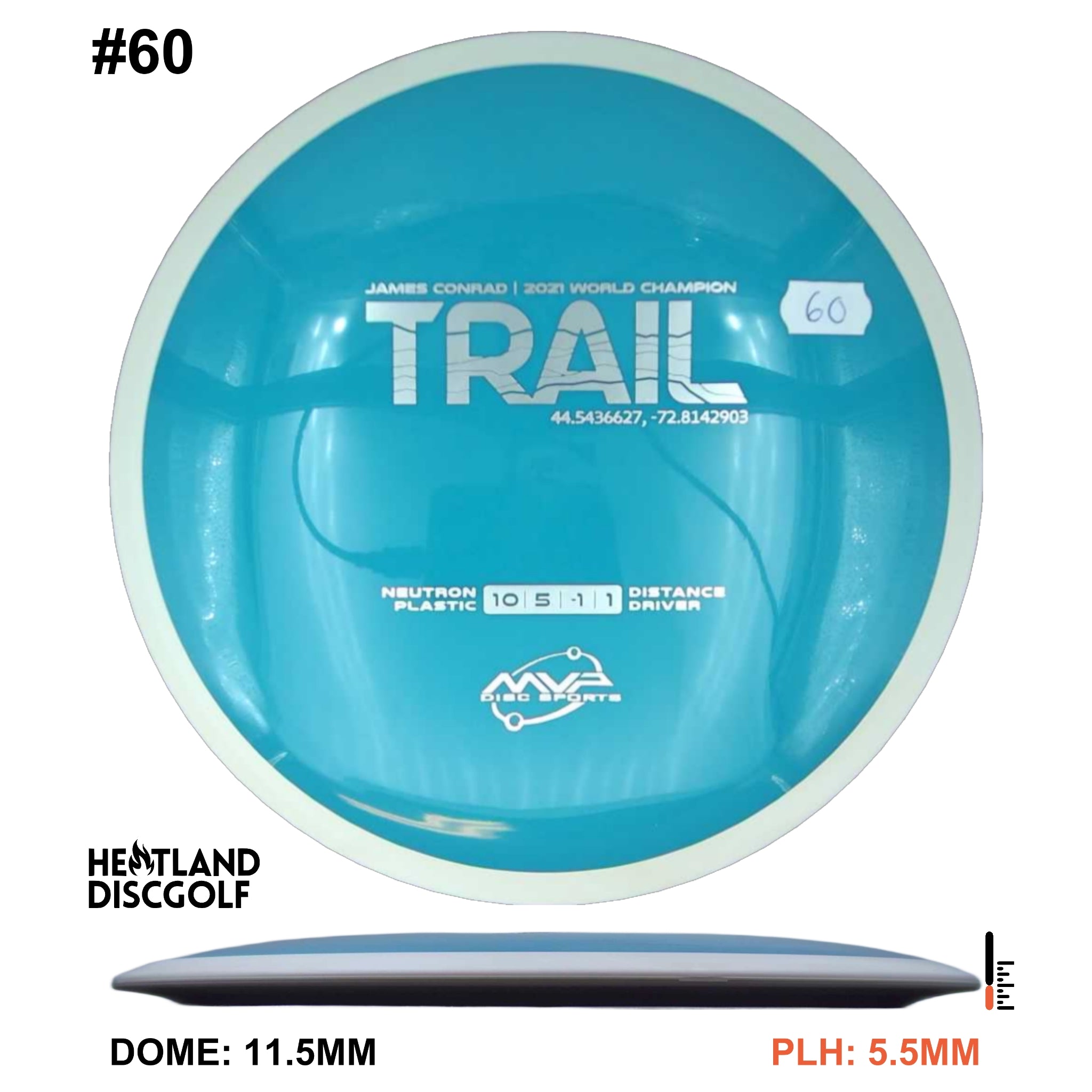 Neutron Trail