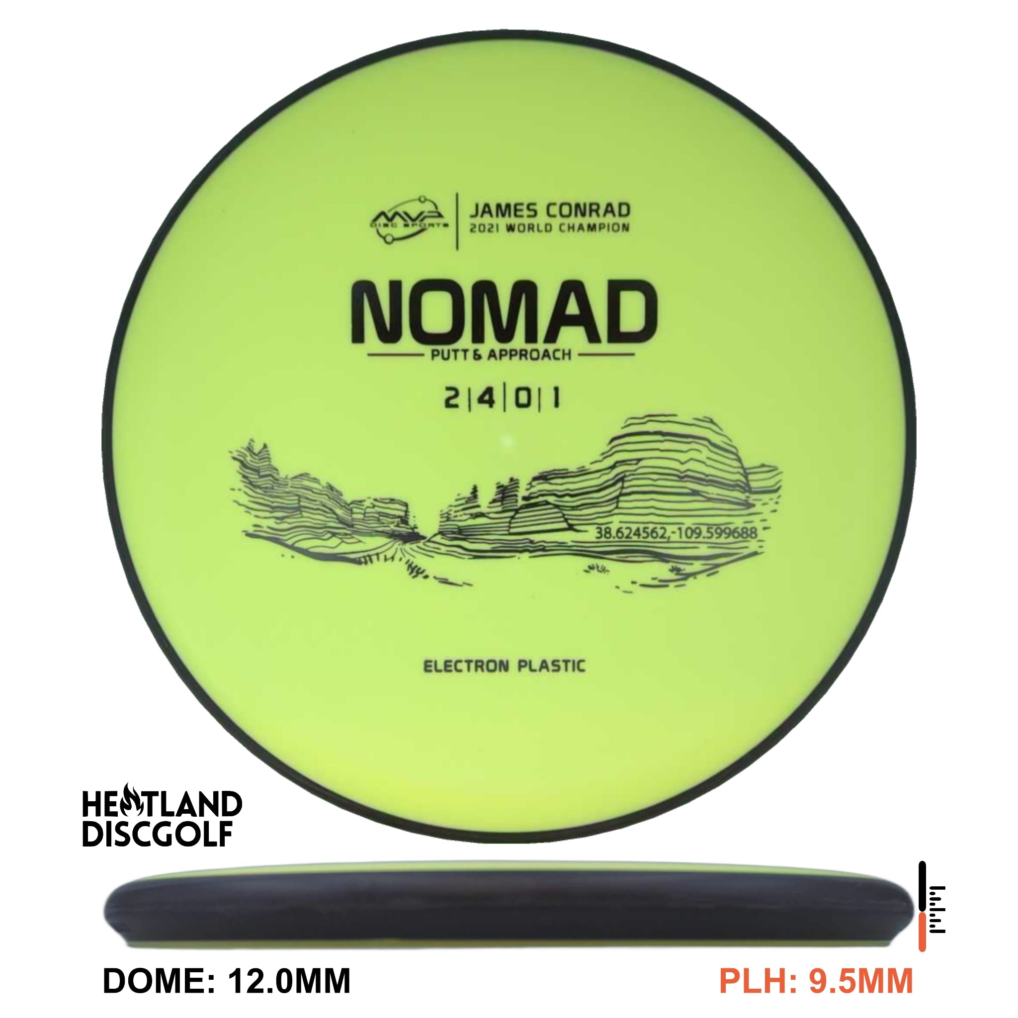 Electron Nomad James Conrad