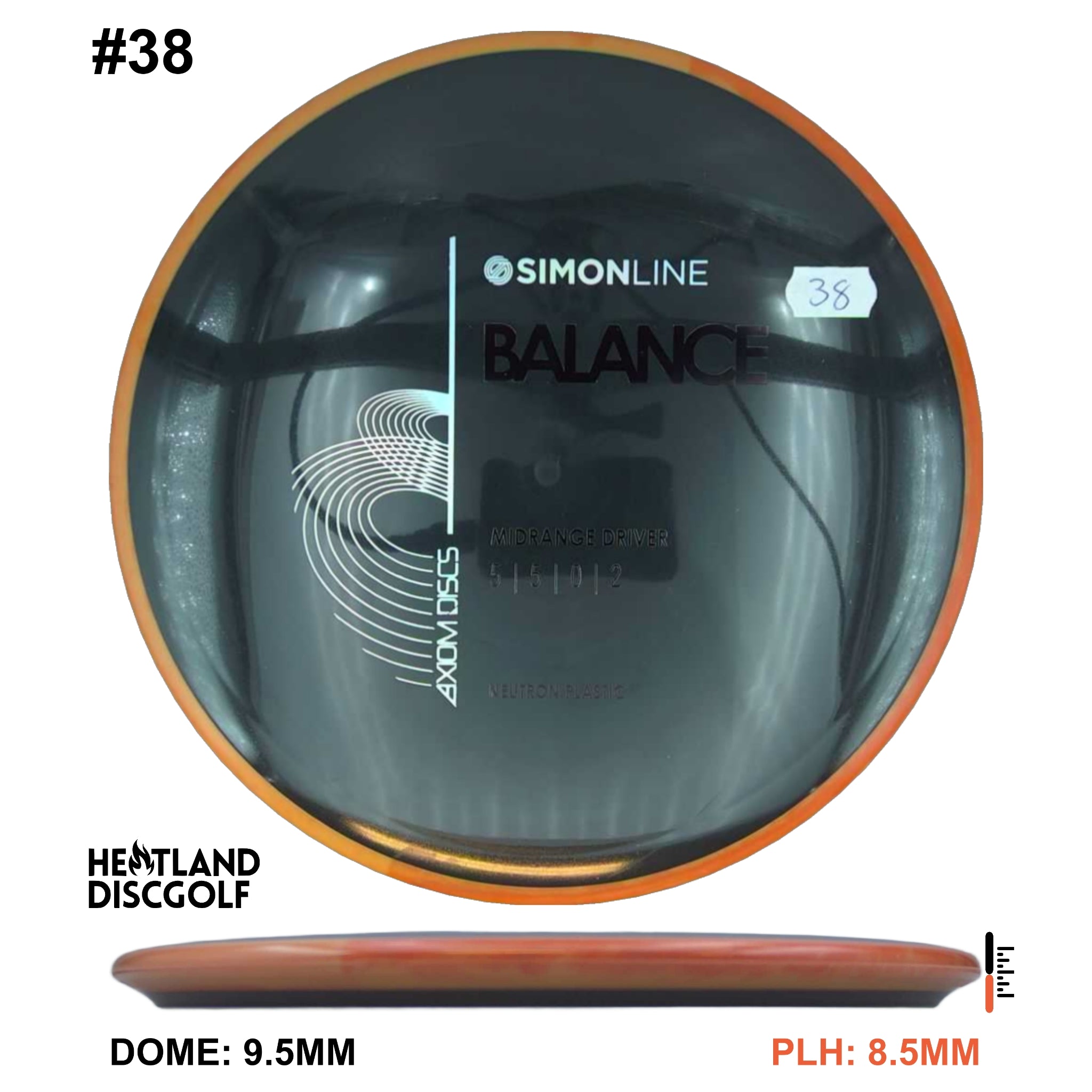 Neutron Balance - Simon Line