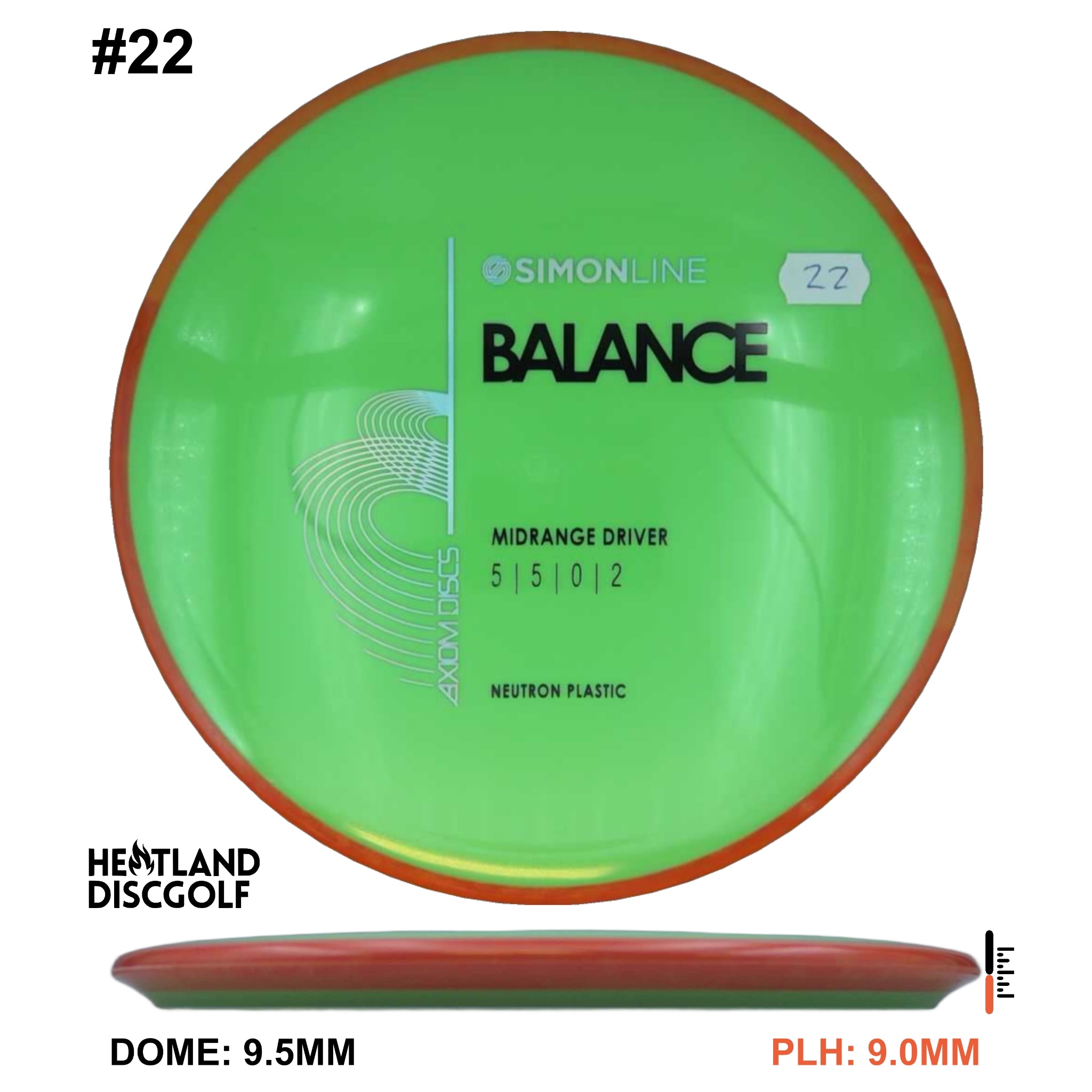 Neutron Balance - Simon Line