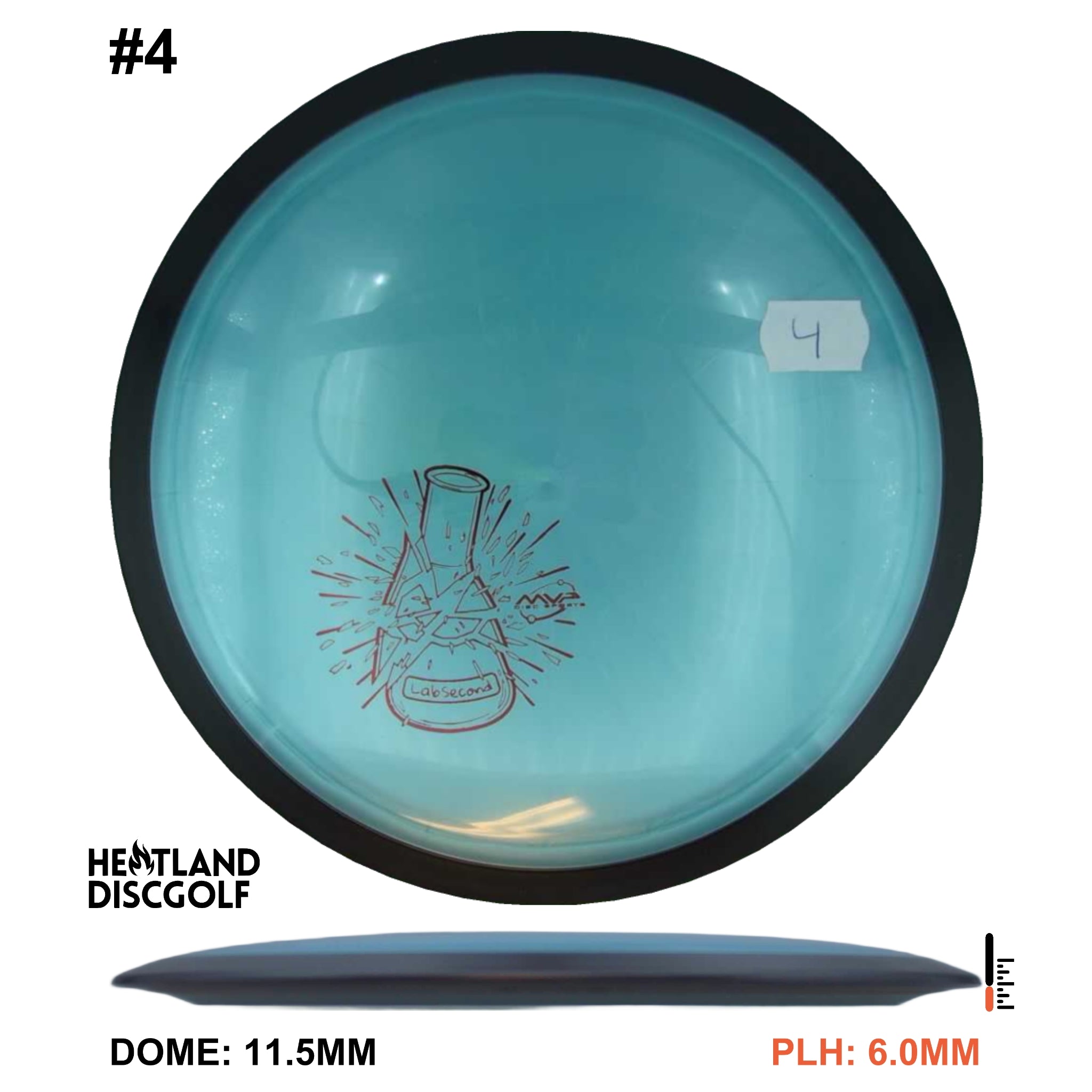 Plasma Wave - Lab Second