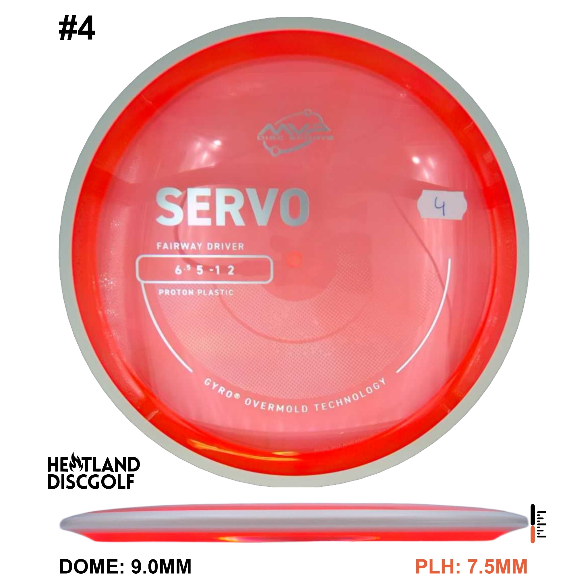 Proton Servo - Project Lab Coat